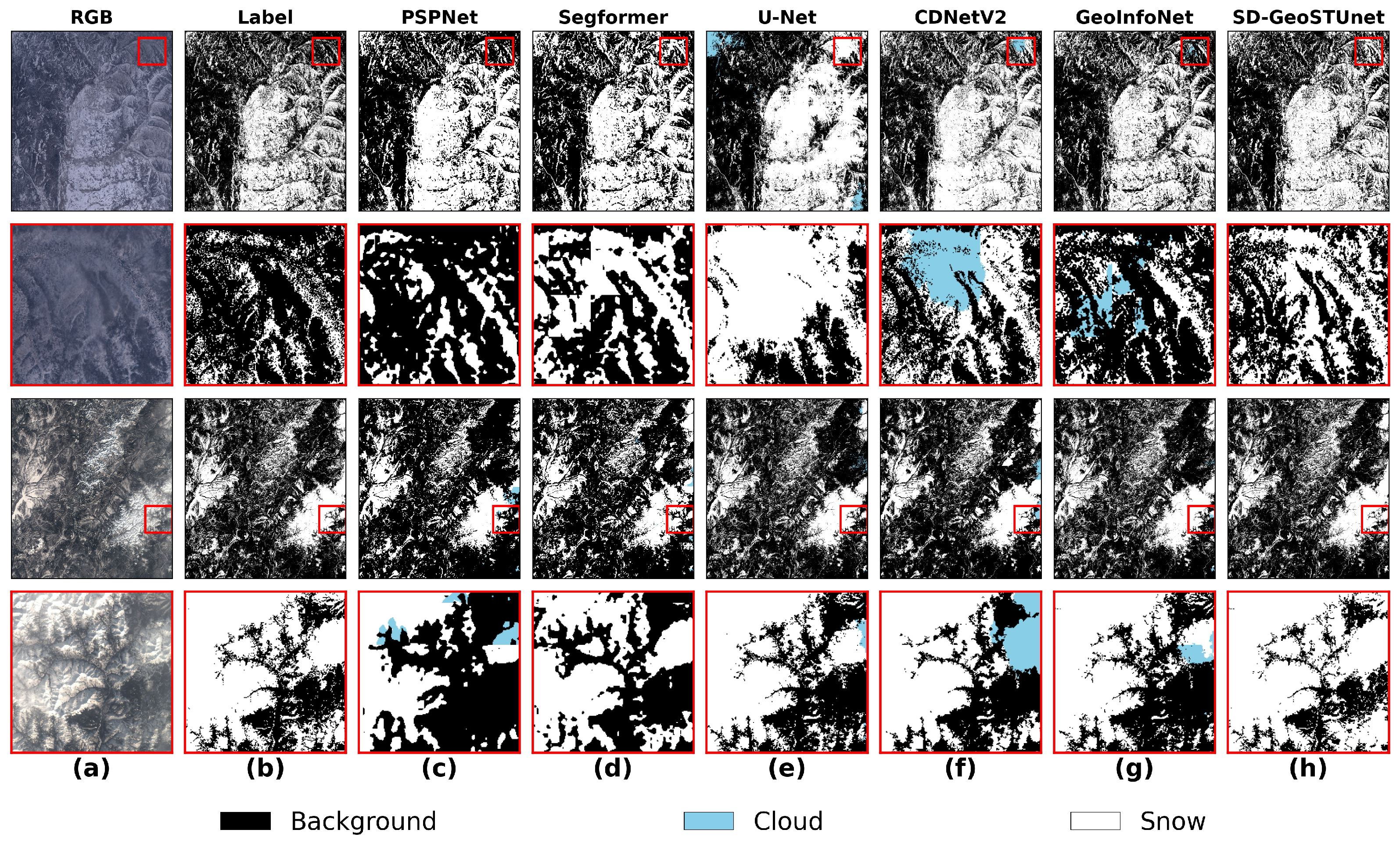 Remotesensing 16 03327 g007