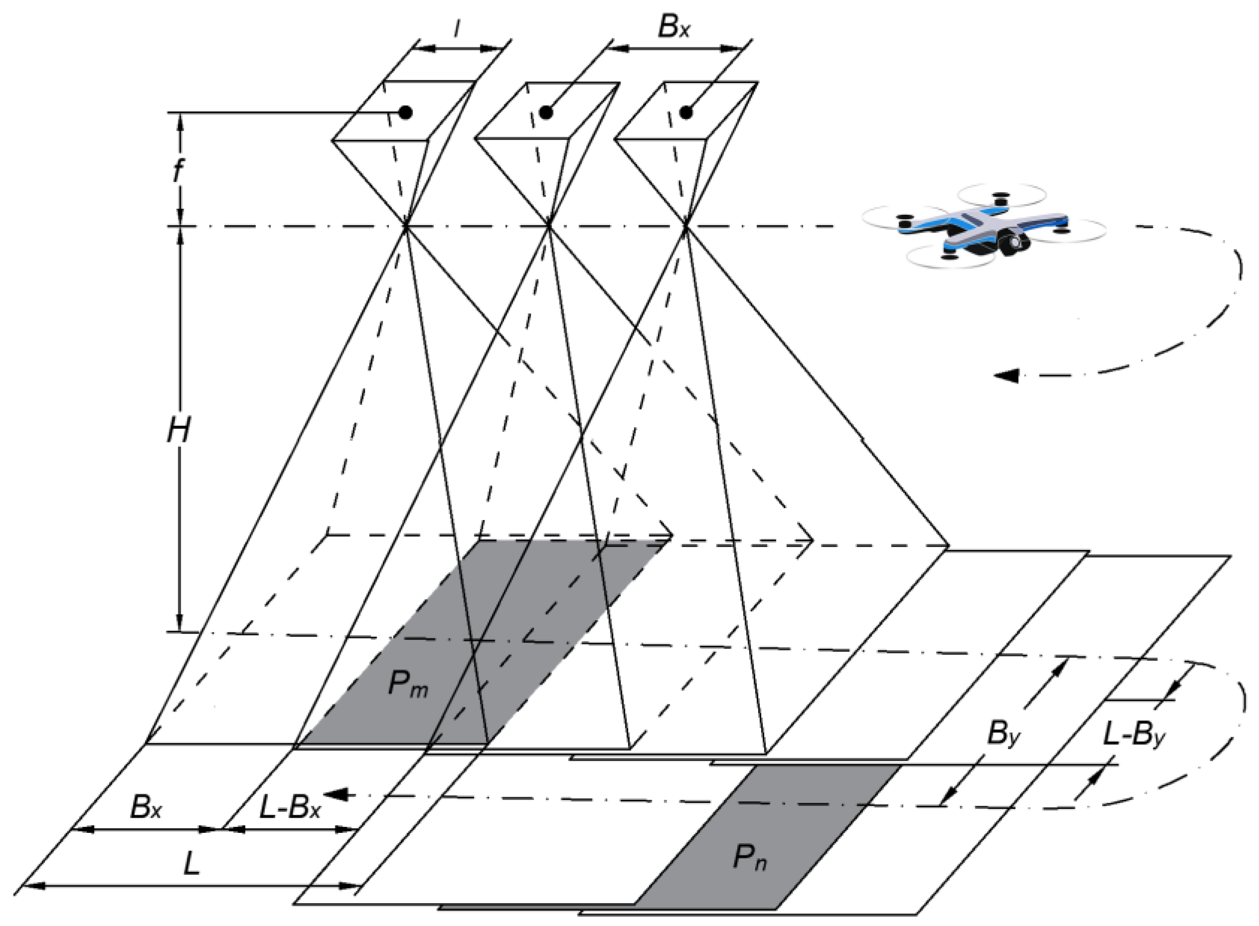 Remotesensing 16 03328 g003