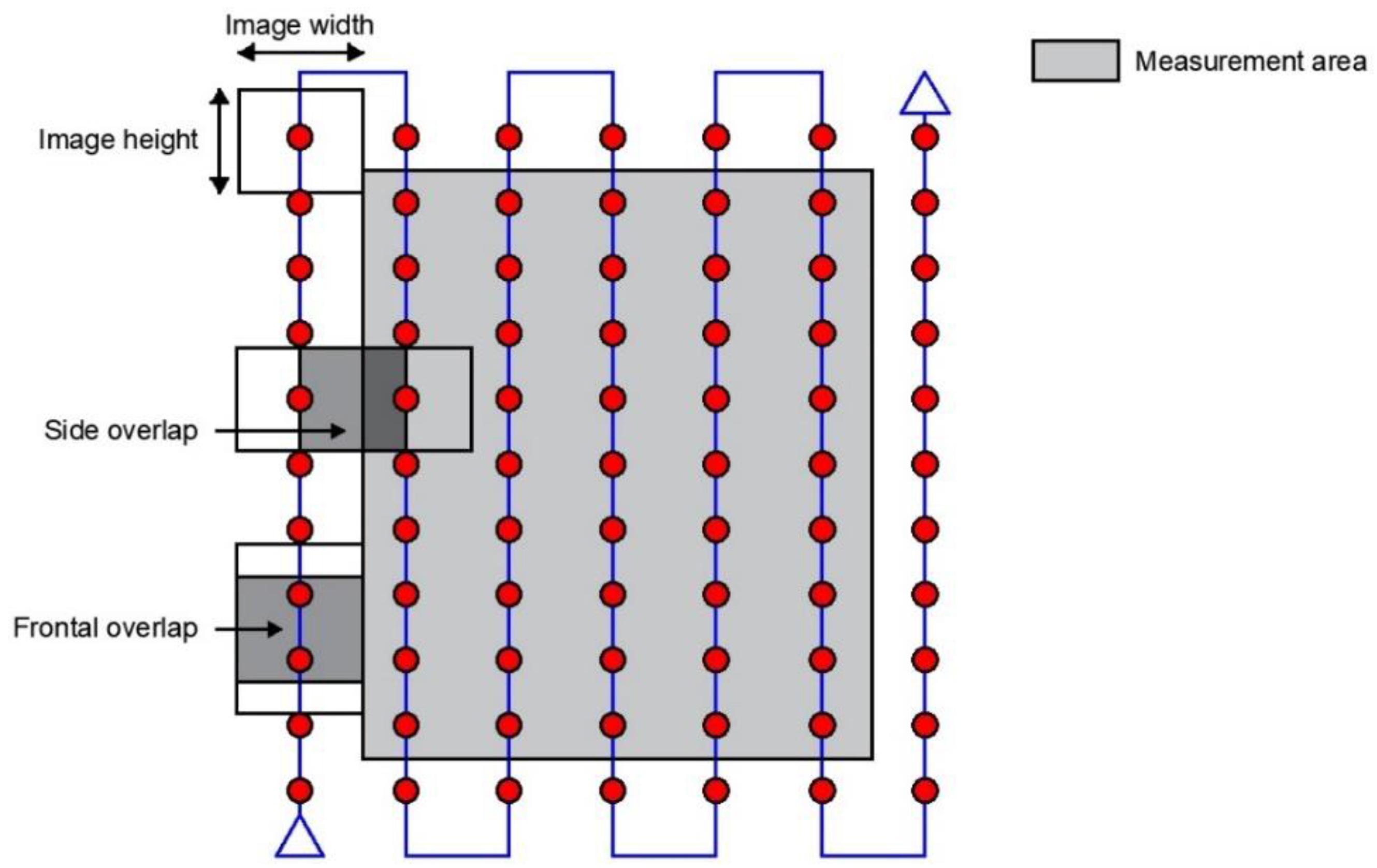 Remotesensing 16 03328 g005
