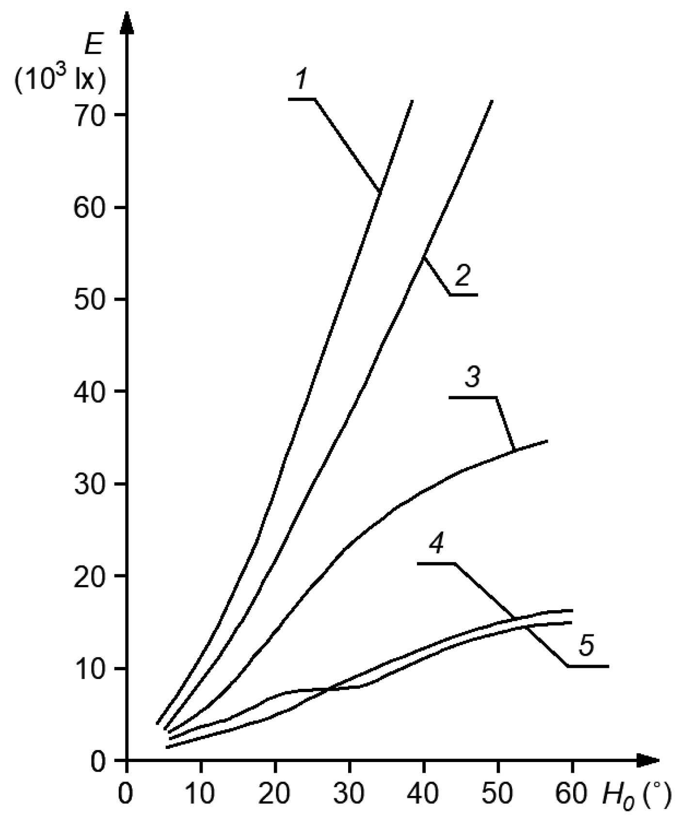 Remotesensing 16 03328 g008