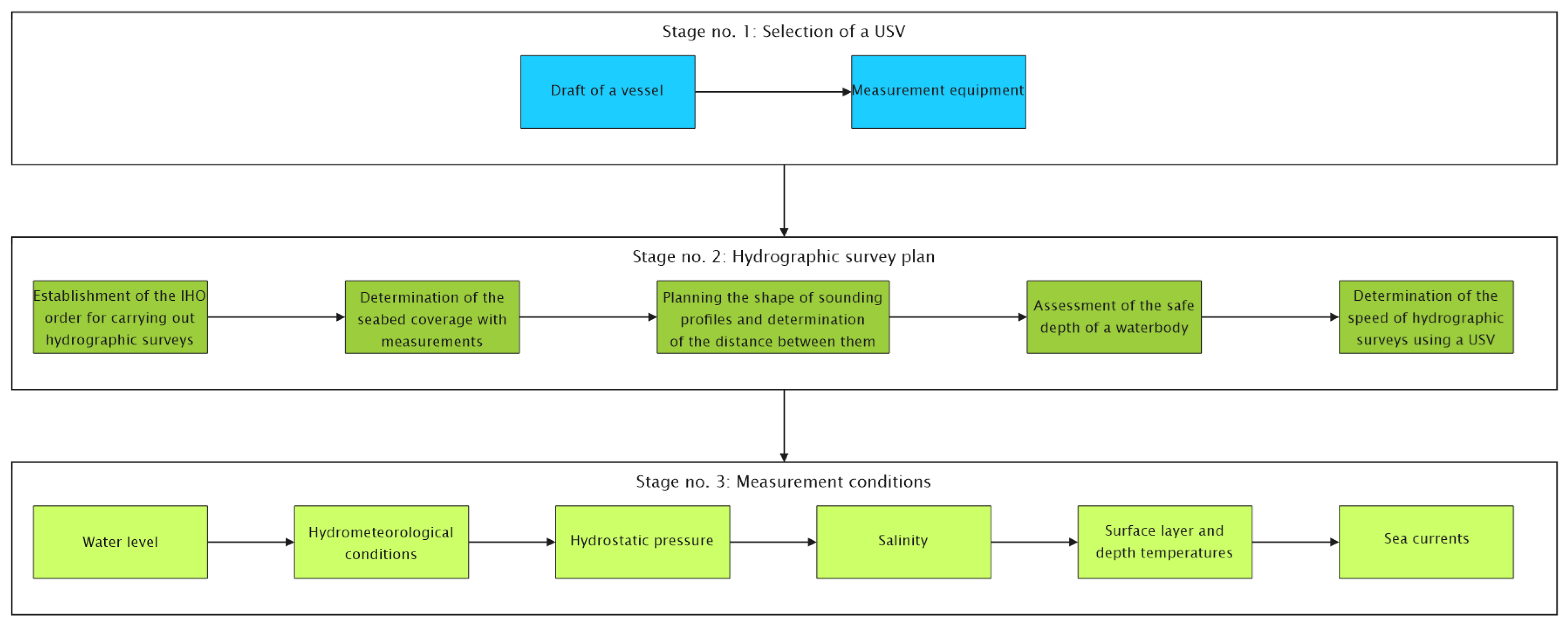 Remotesensing 16 03328 g012