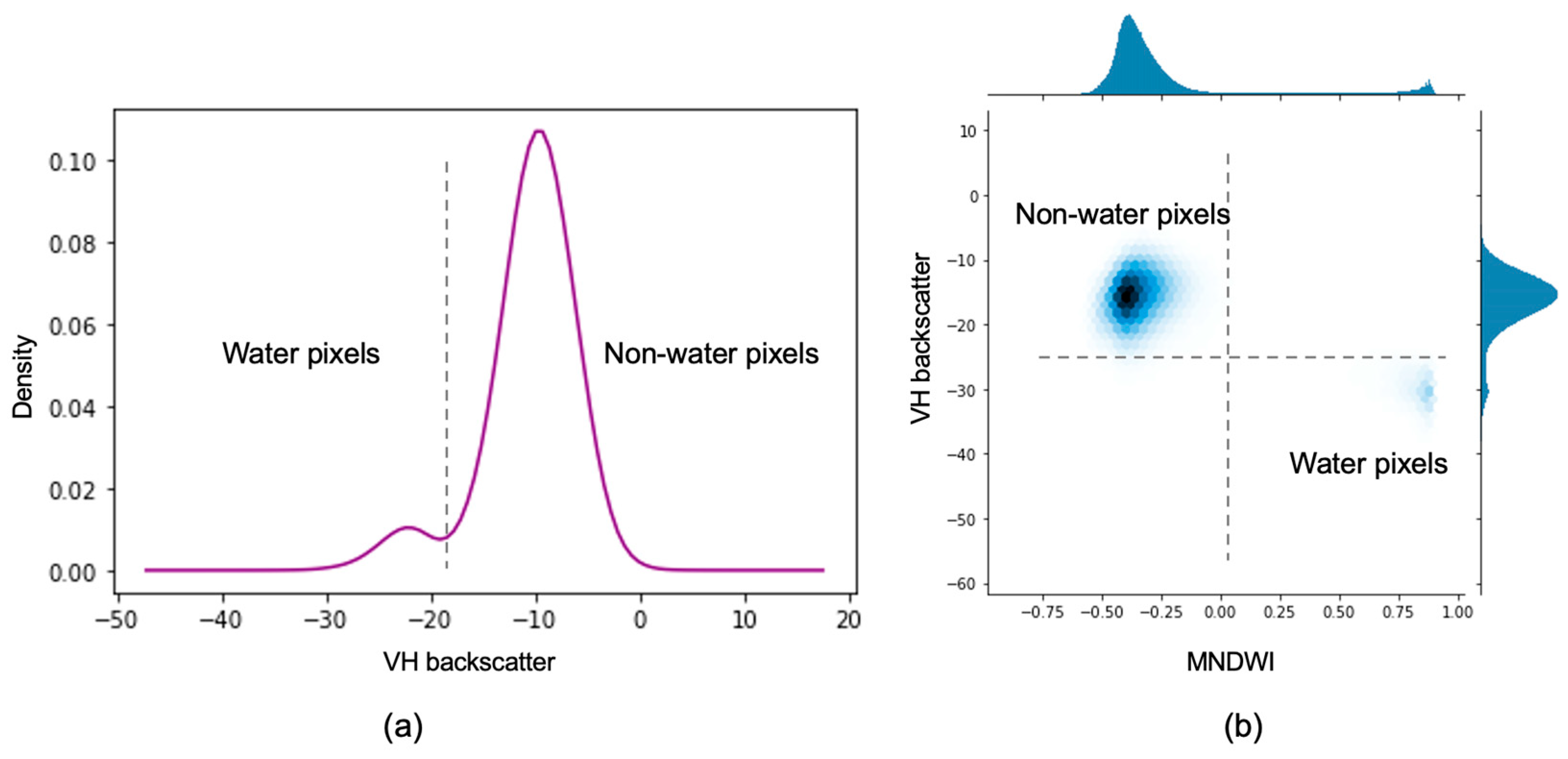 Remotesensing 16 03329 g004