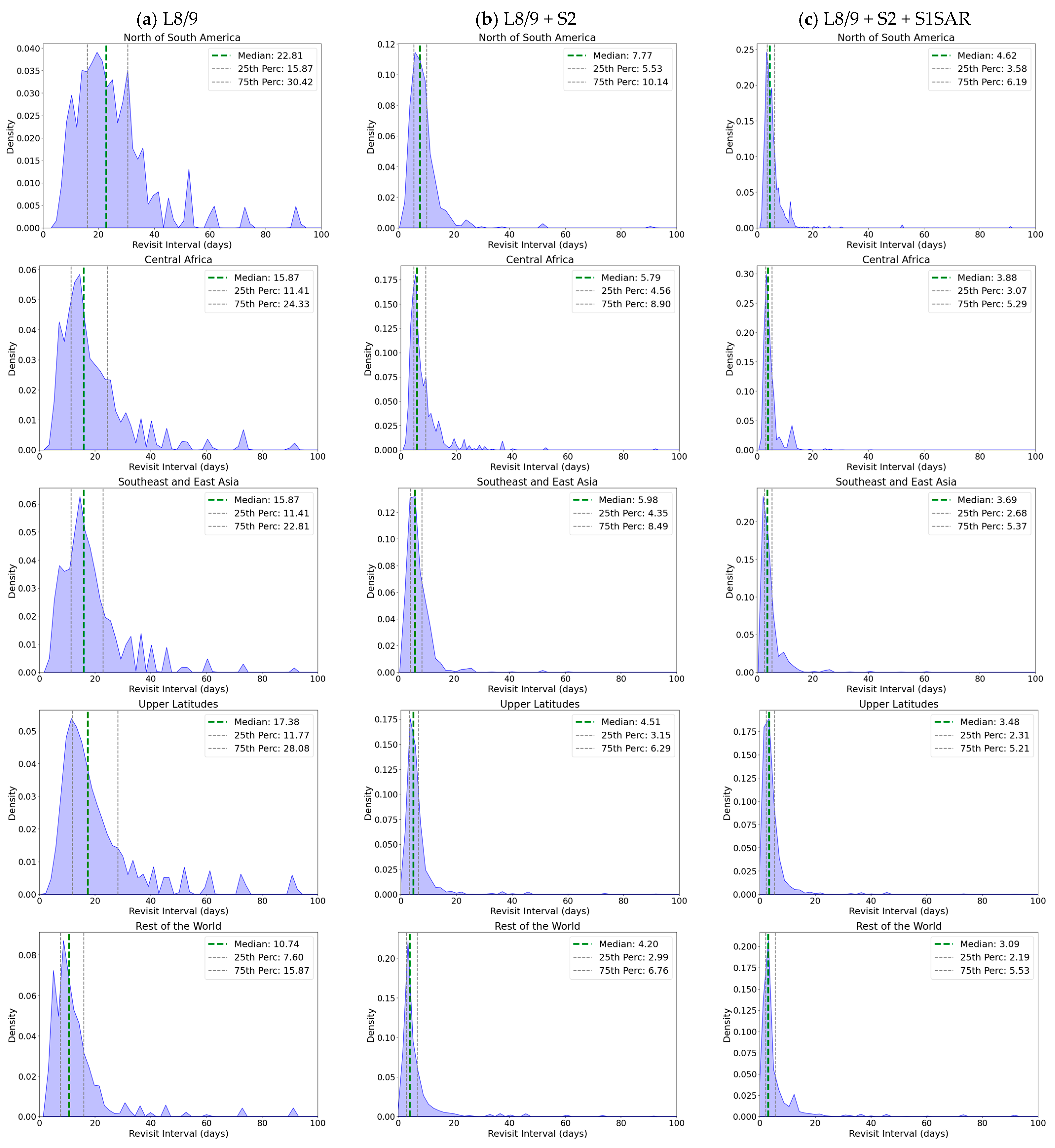 Remotesensing 16 03329 g009