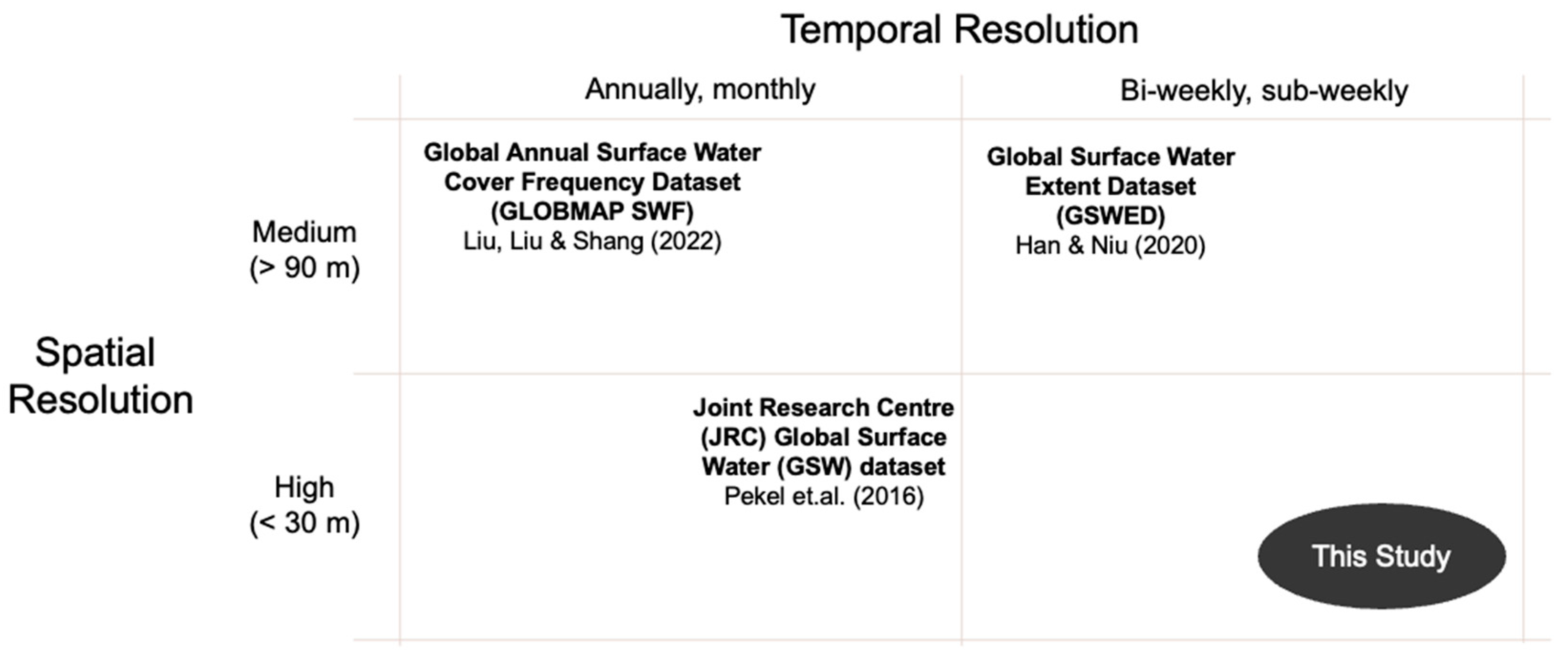 Remotesensing 16 03329 g013