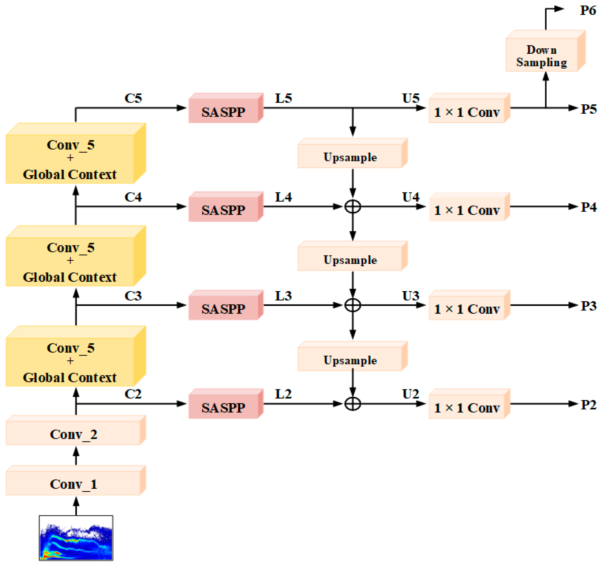 Remotesensing 16 03330 g007