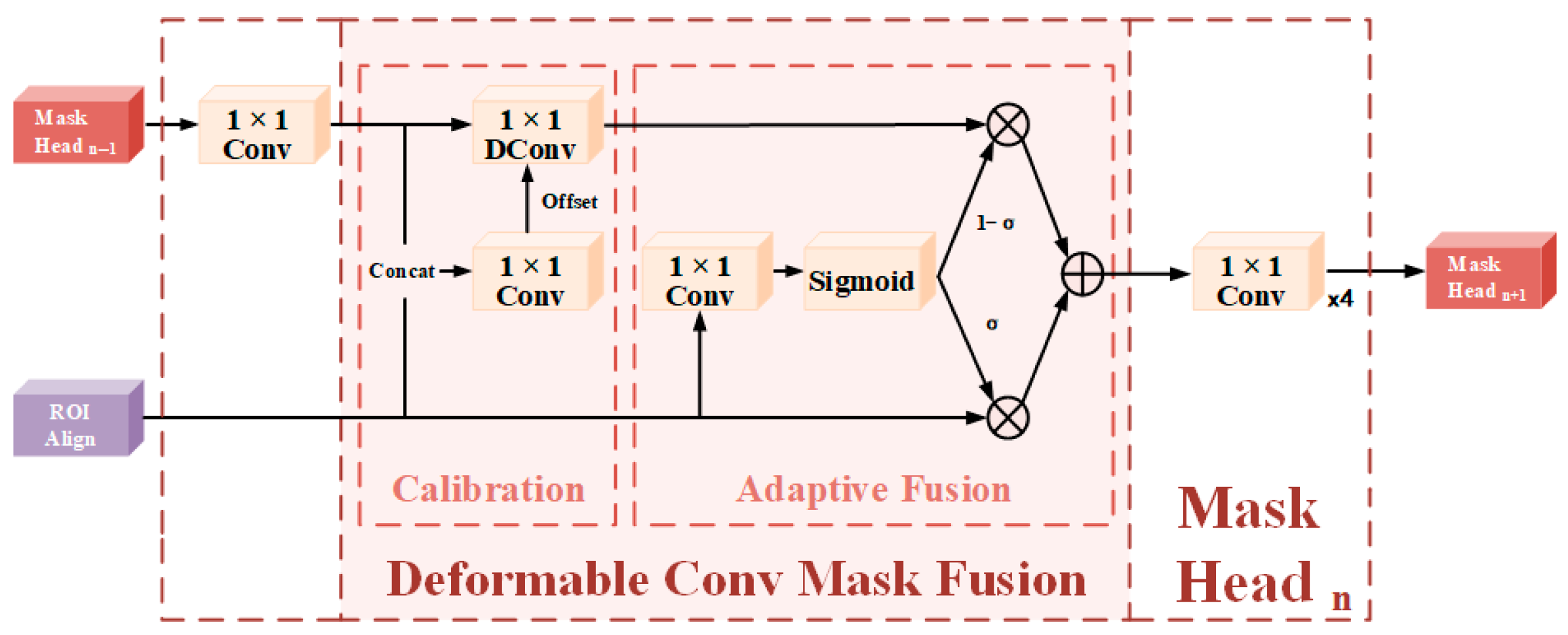 Remotesensing 16 03330 g009