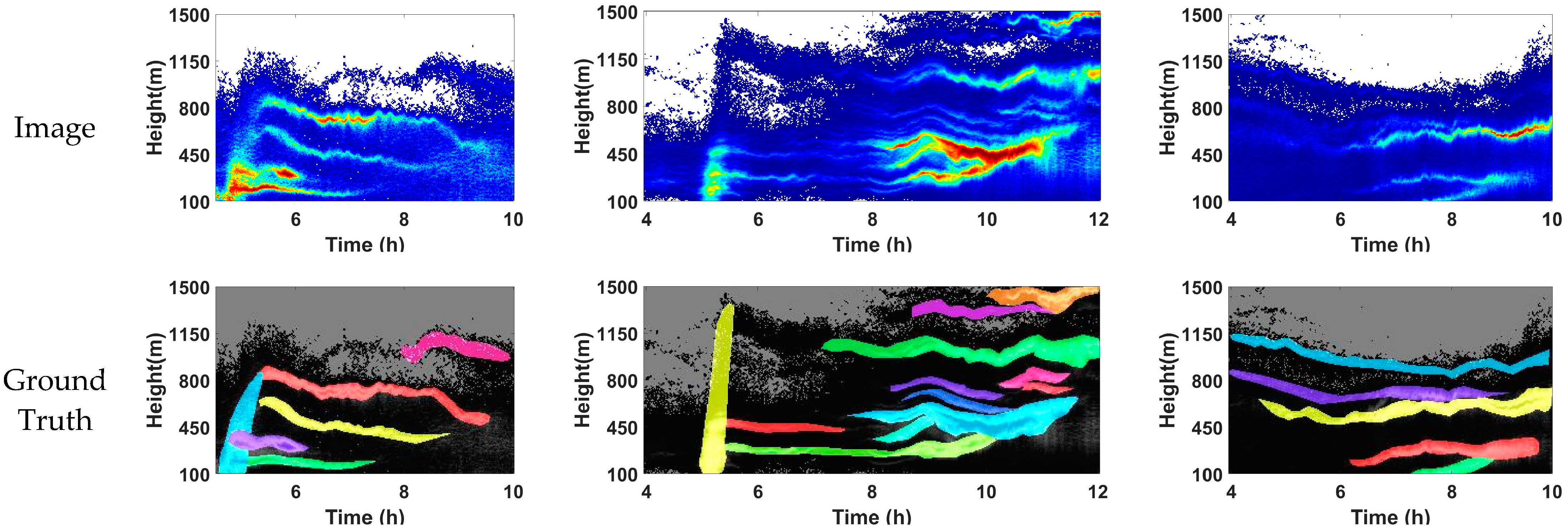 Remotesensing 16 03330 g010a