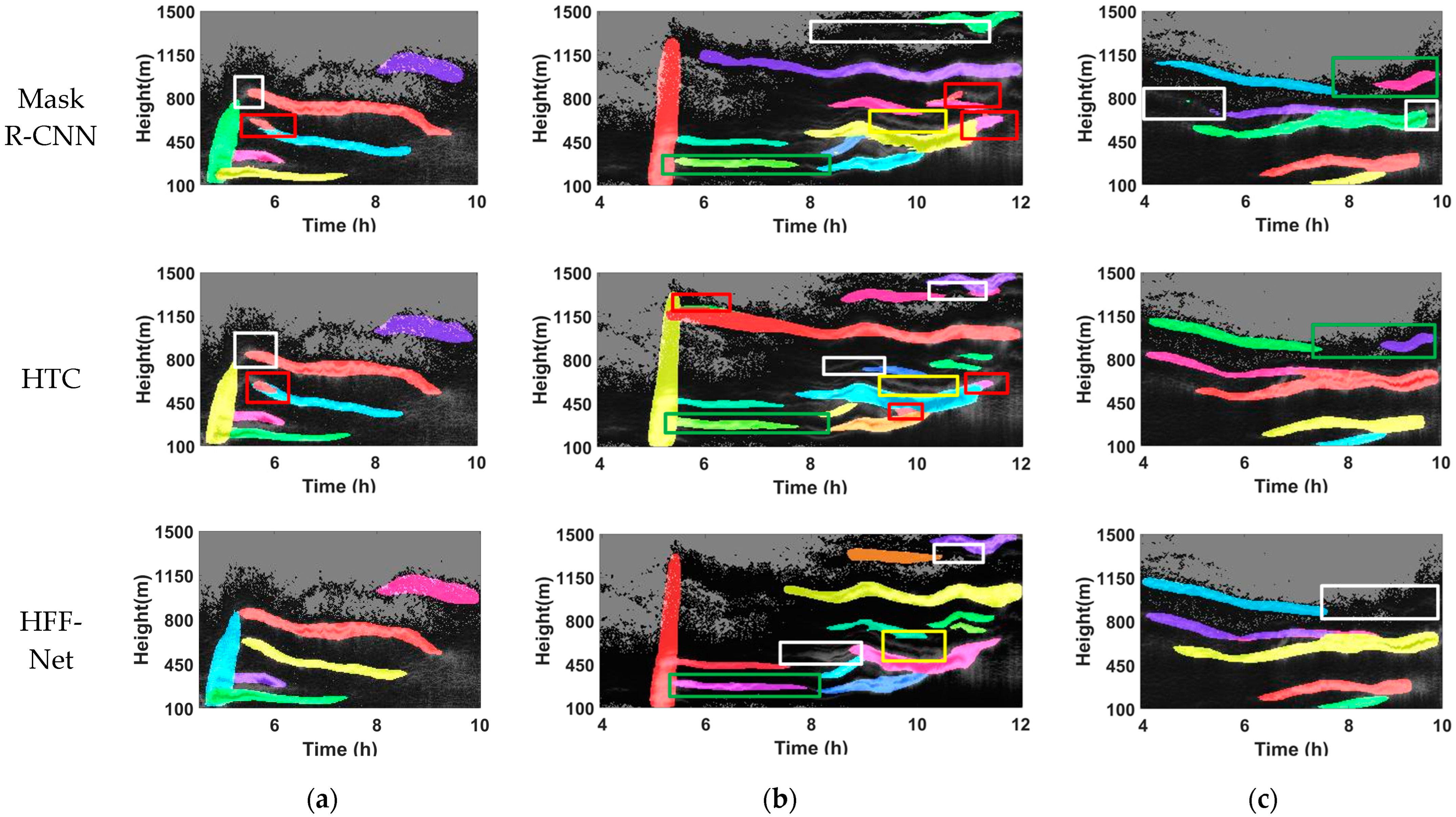 Remotesensing 16 03330 g010b