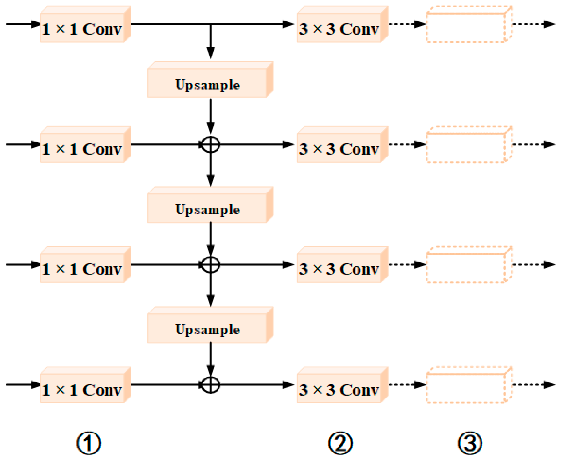 Remotesensing 16 03330 g011