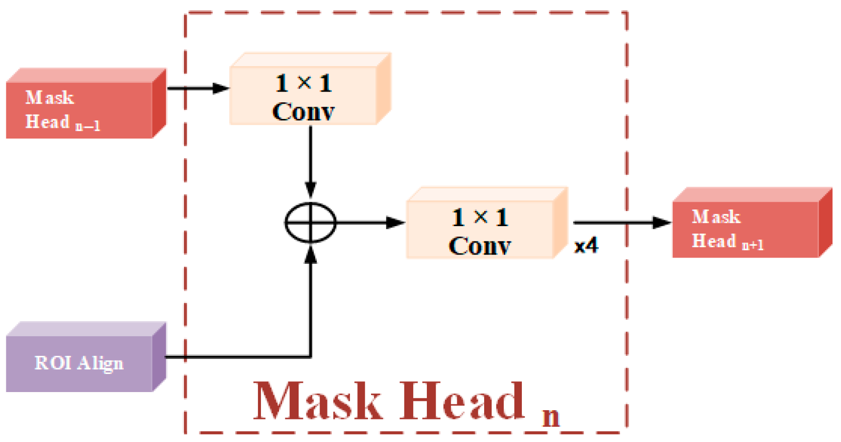 Remotesensing 16 03330 g012