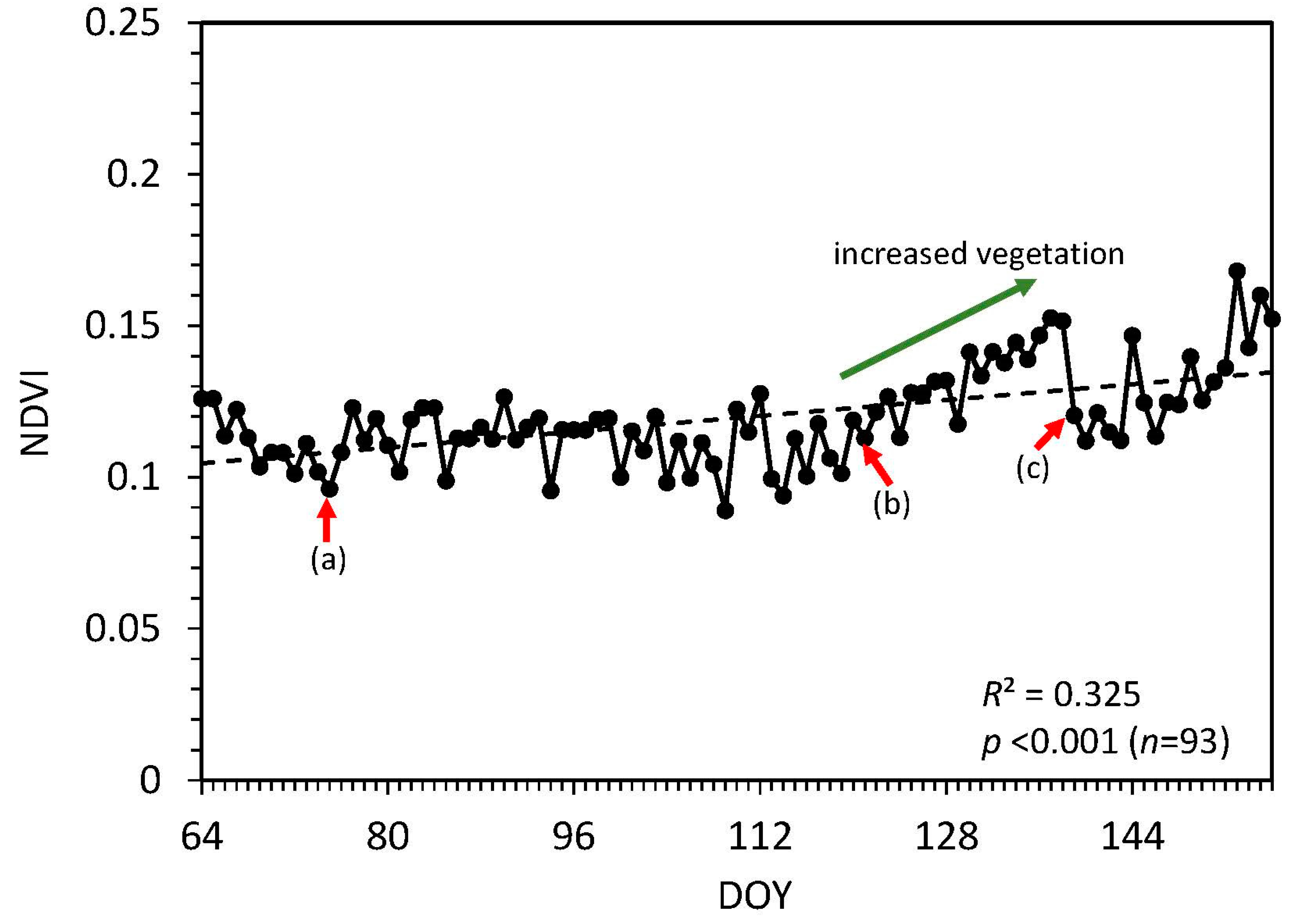 Remotesensing 16 03331 g005 Remotesensing 16 03331 g005