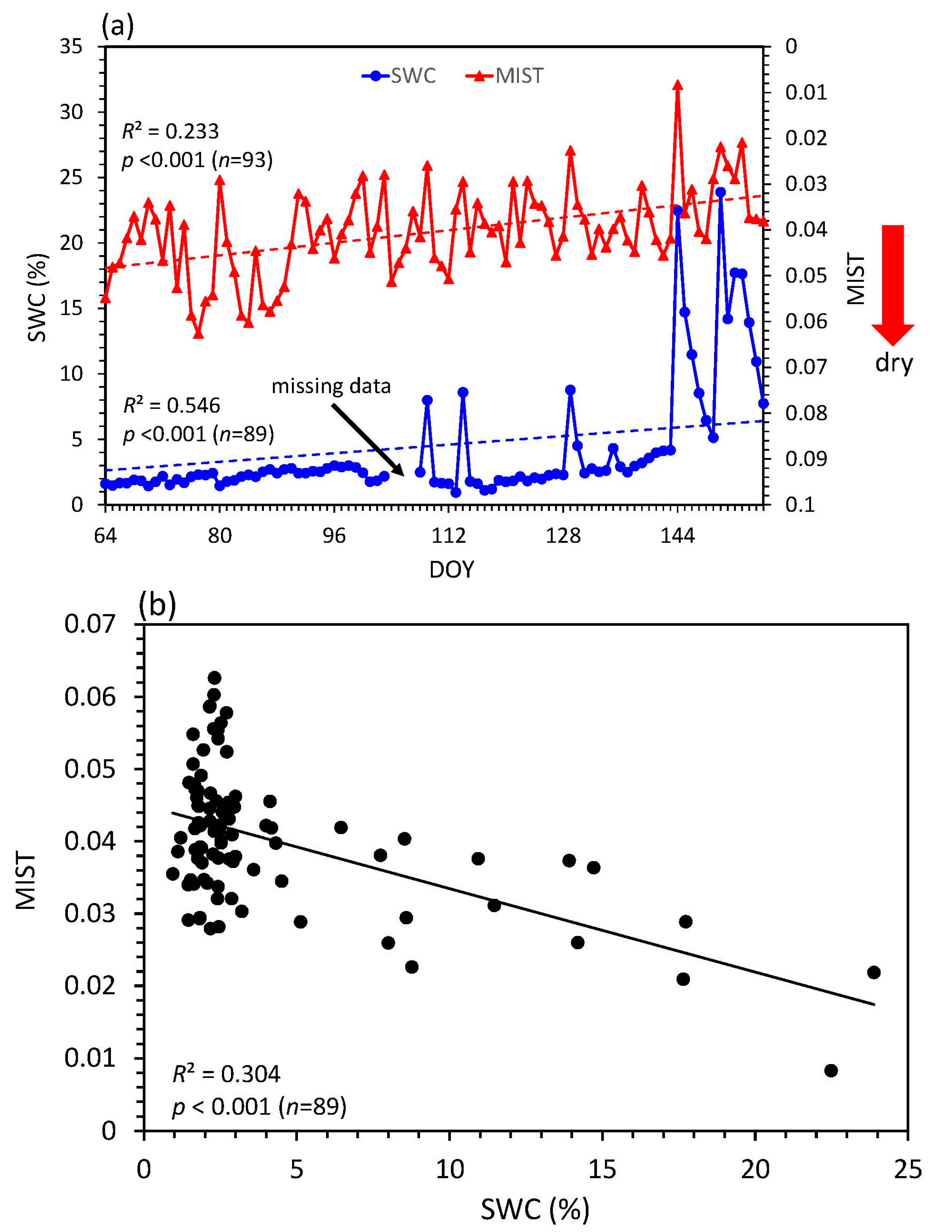 Remotesensing 16 03331 g007 Remotesensing 16 03331 g007