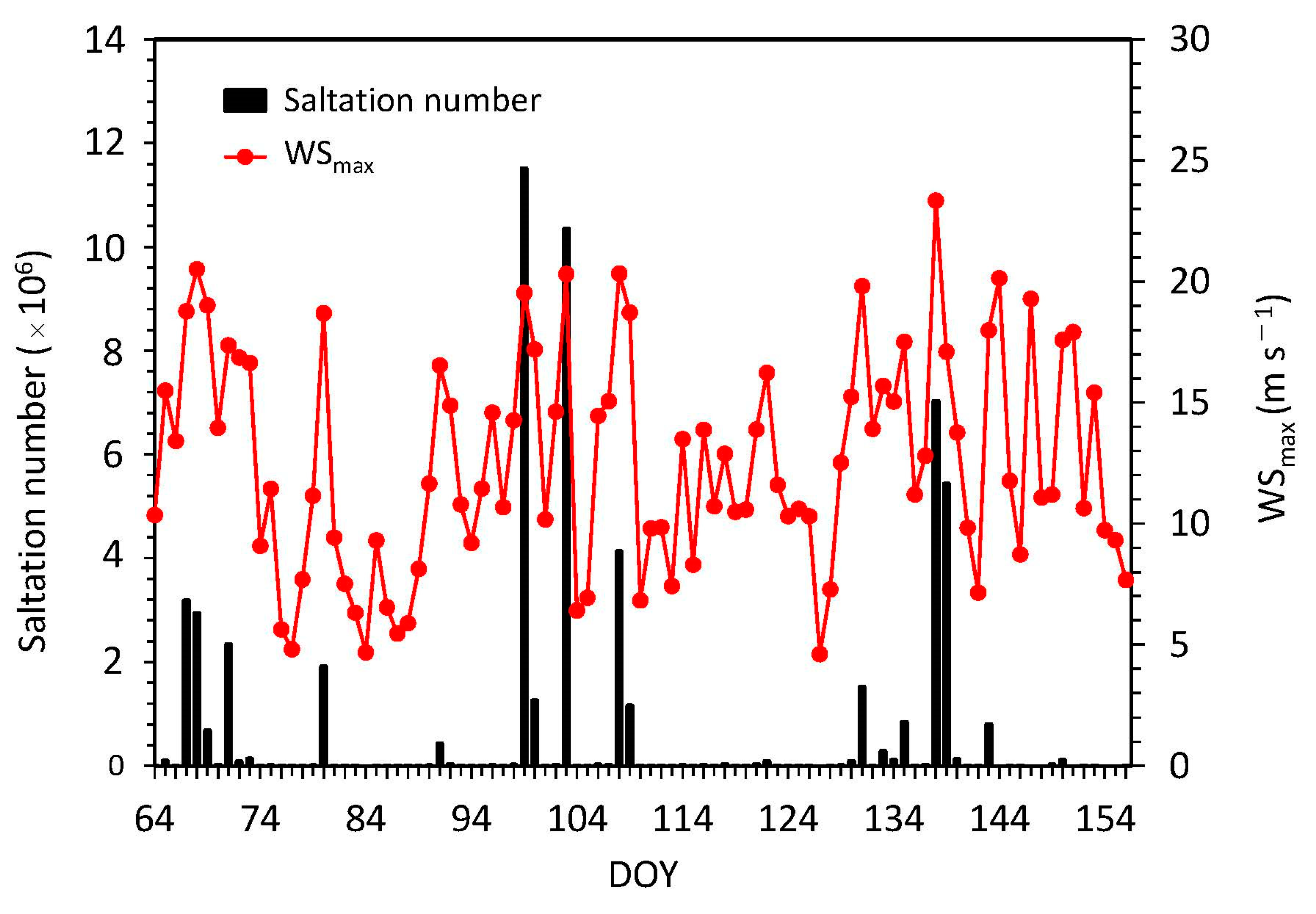 Remotesensing 16 03331 g008 Remotesensing 16 03331 g008