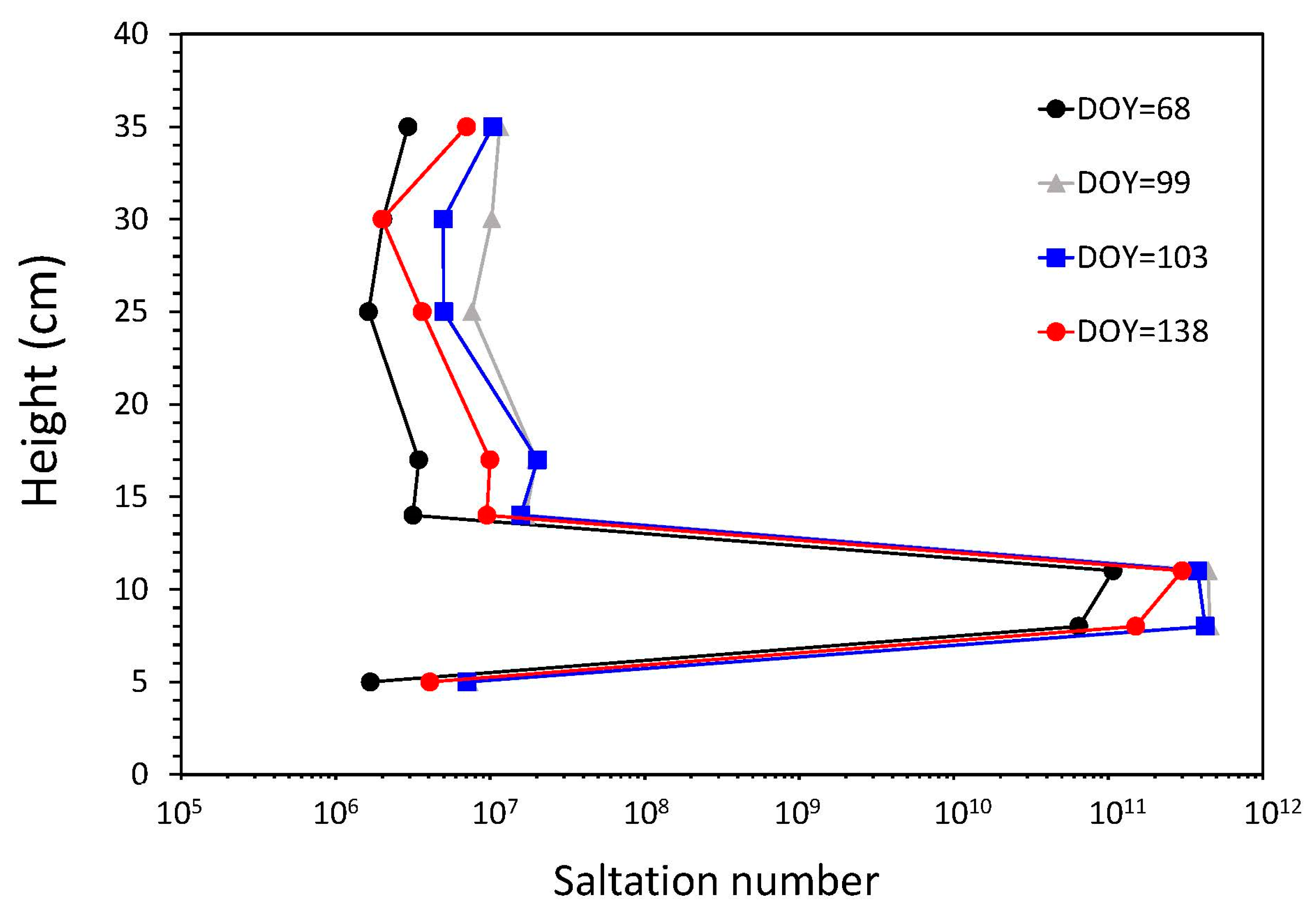 Remotesensing 16 03331 g010 Remotesensing 16 03331 g010