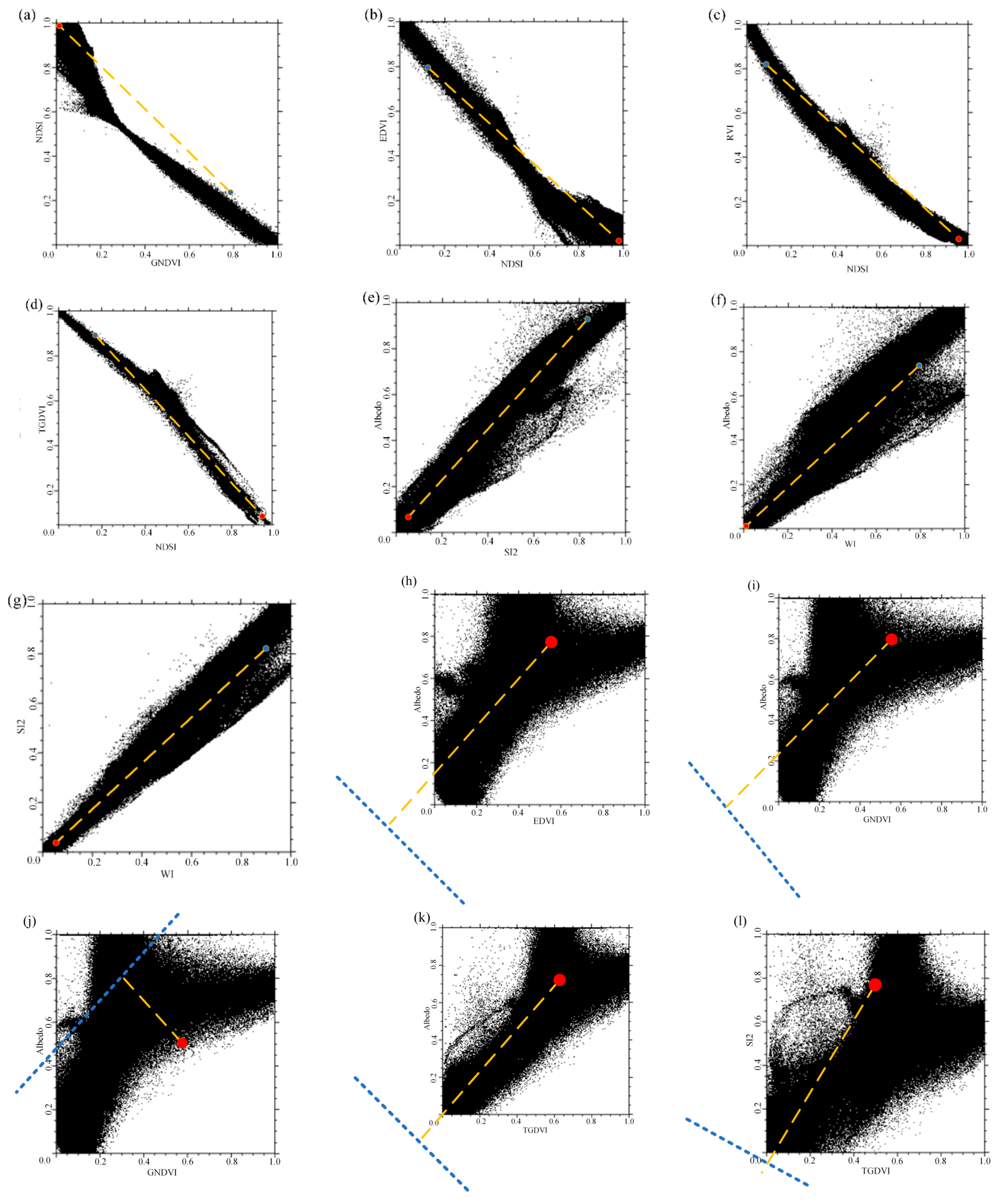 Remotesensing 16 03332 g008