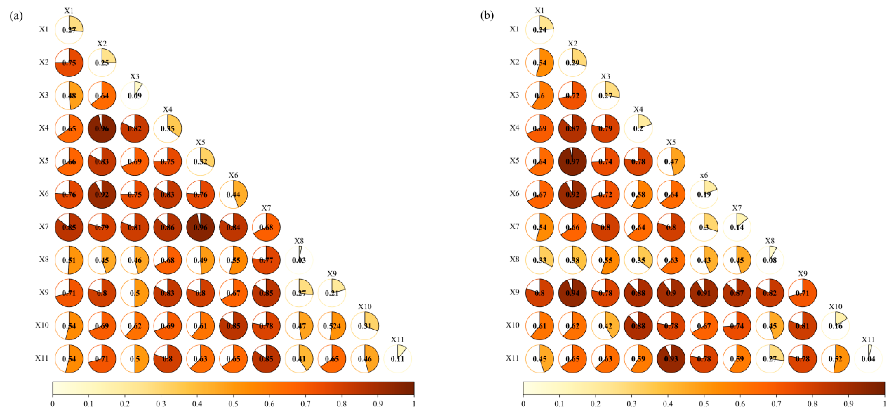 Remotesensing 16 03332 g015a