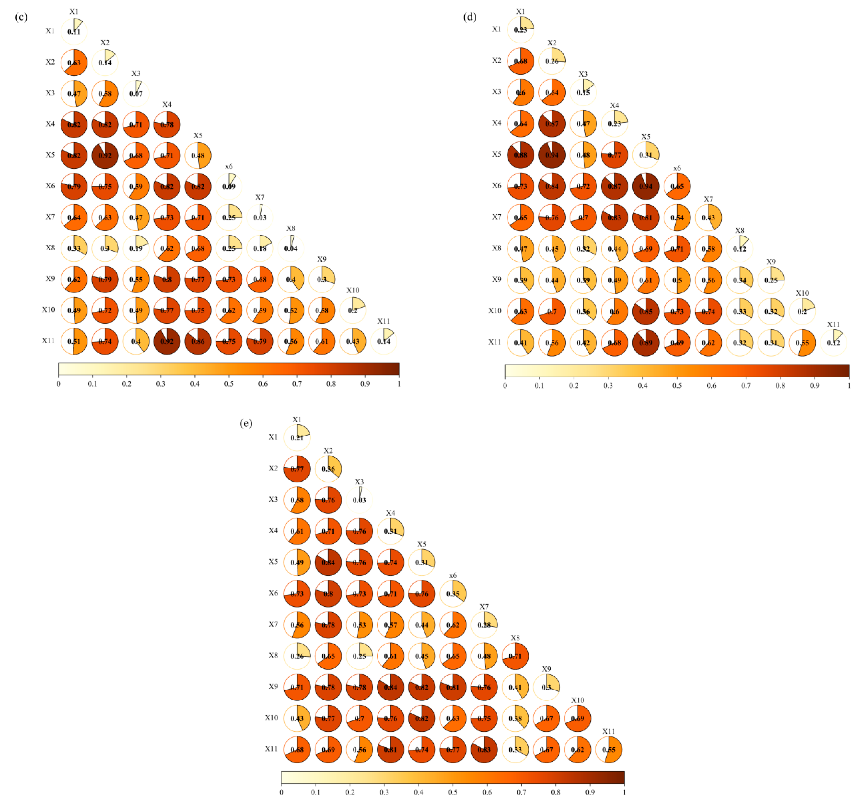 Remotesensing 16 03332 g015b