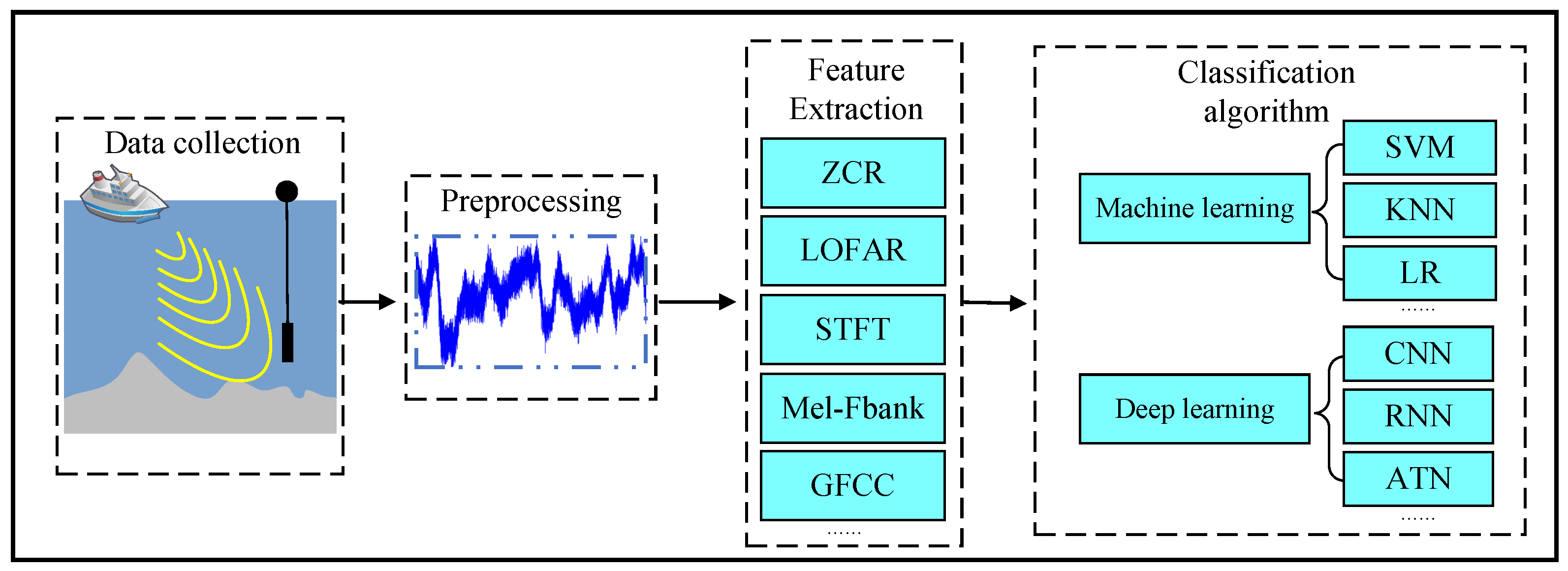 Remotesensing 16 03333 g003