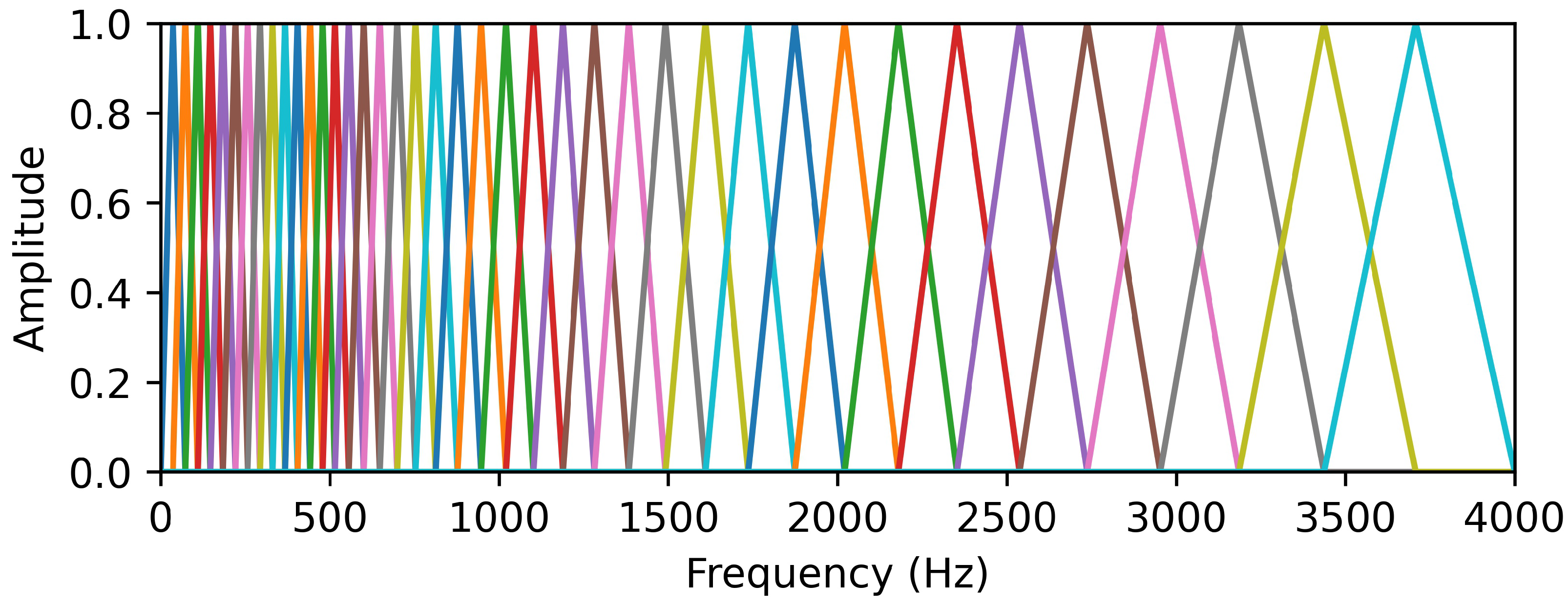 Remotesensing 16 03333 g006