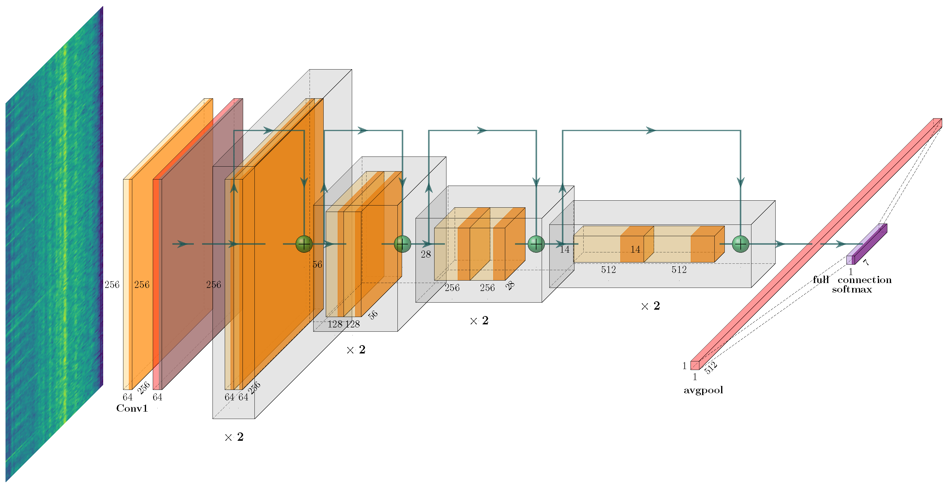 Remotesensing 16 03333 g014