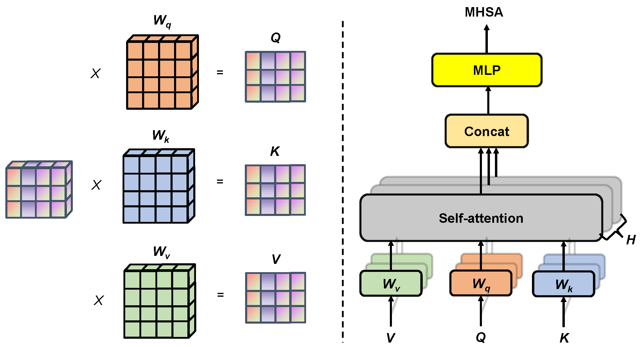 Remotesensing 16 03333 g015