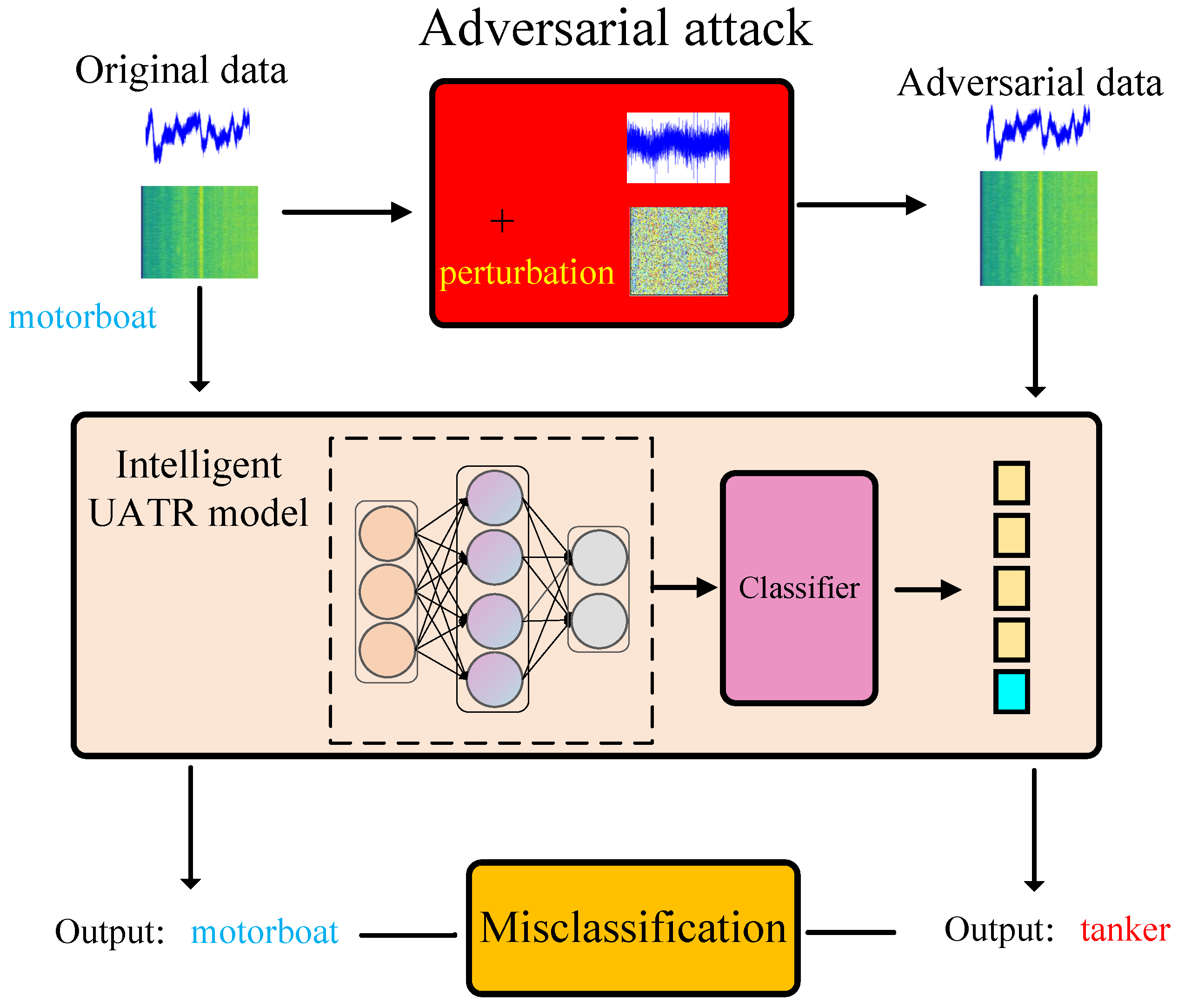 Remotesensing 16 03333 g019