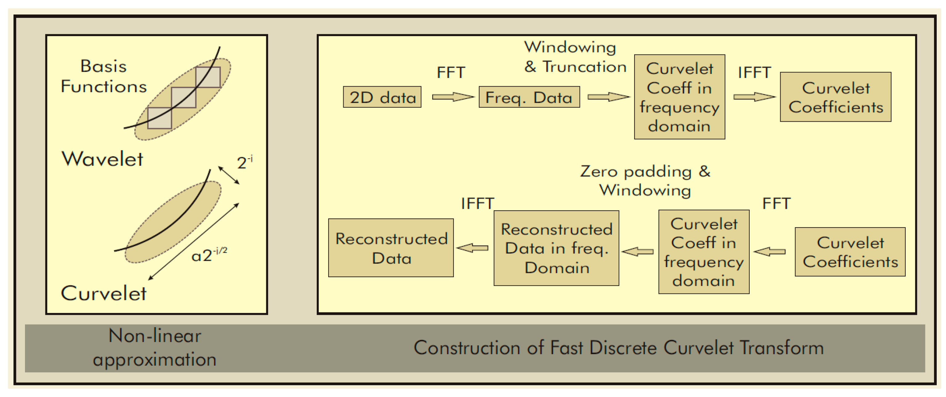 Remotesensing 16 03334 g002