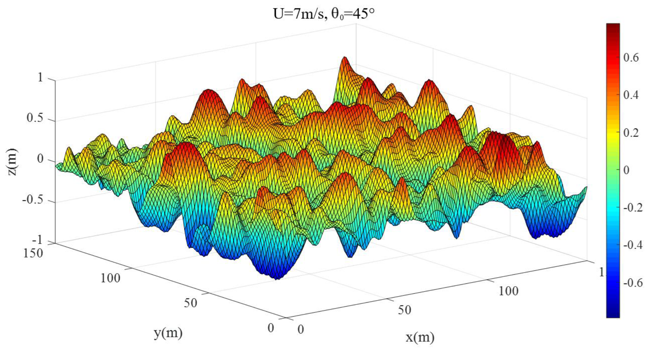 Remotesensing 16 03335 g002