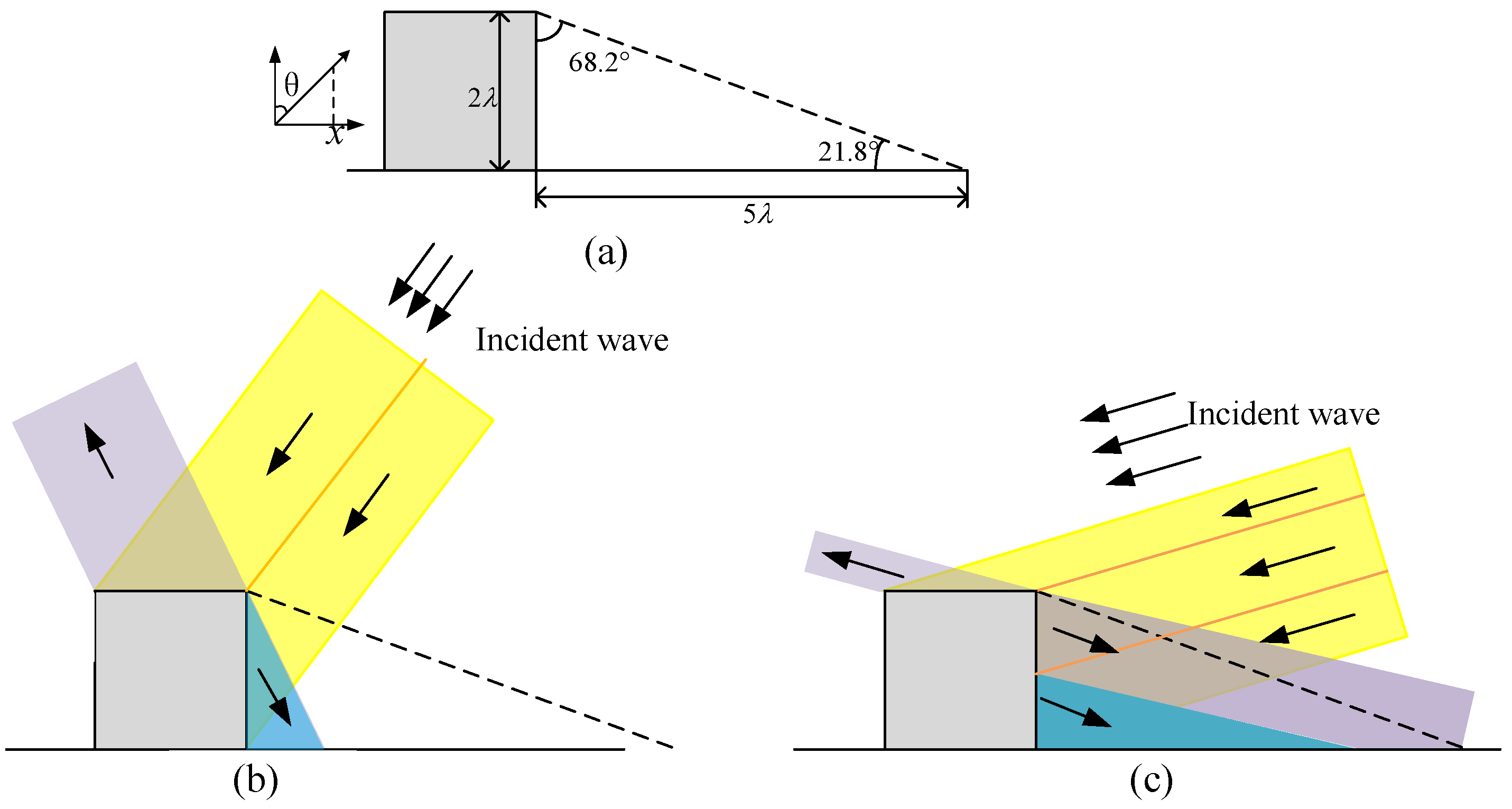 Remotesensing 16 03335 g007