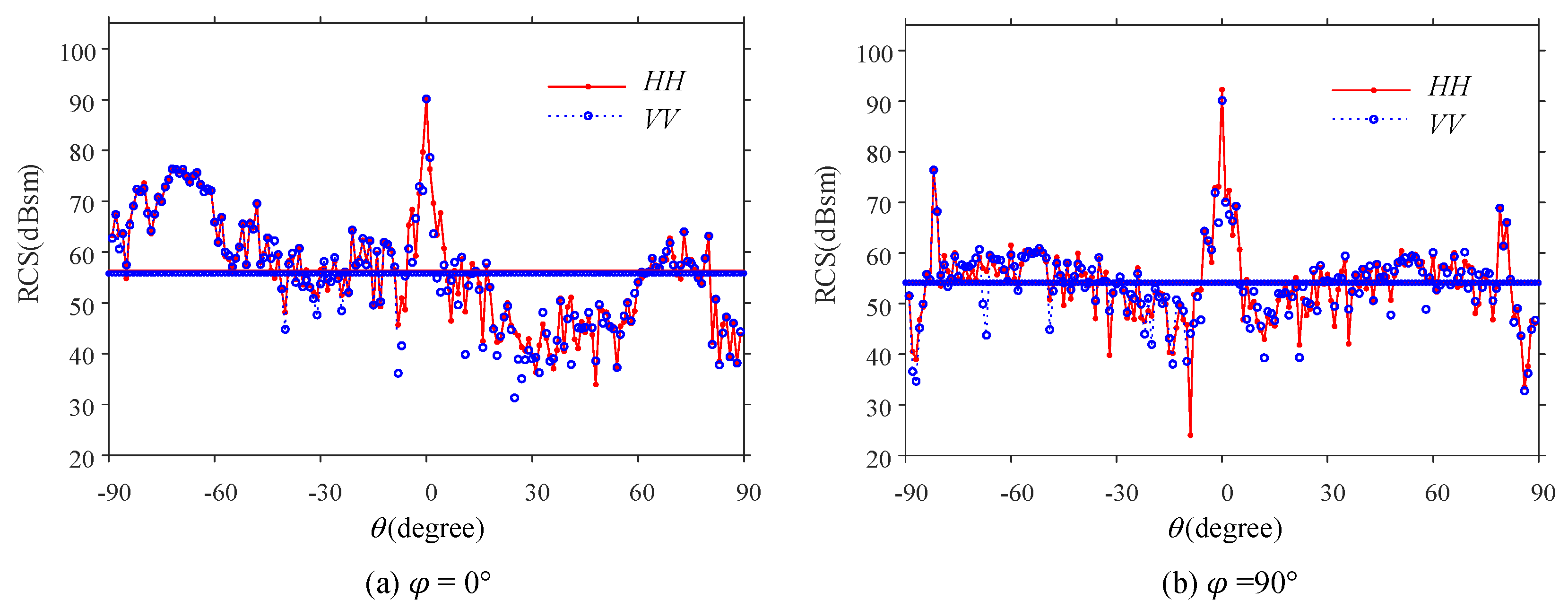 Remotesensing 16 03335 g011
