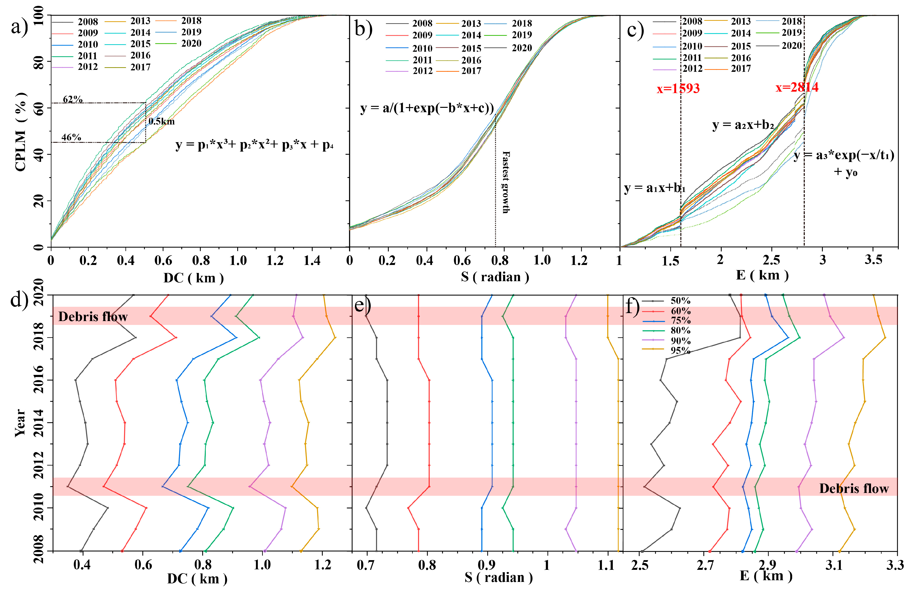 Remotesensing 16 03336 g004