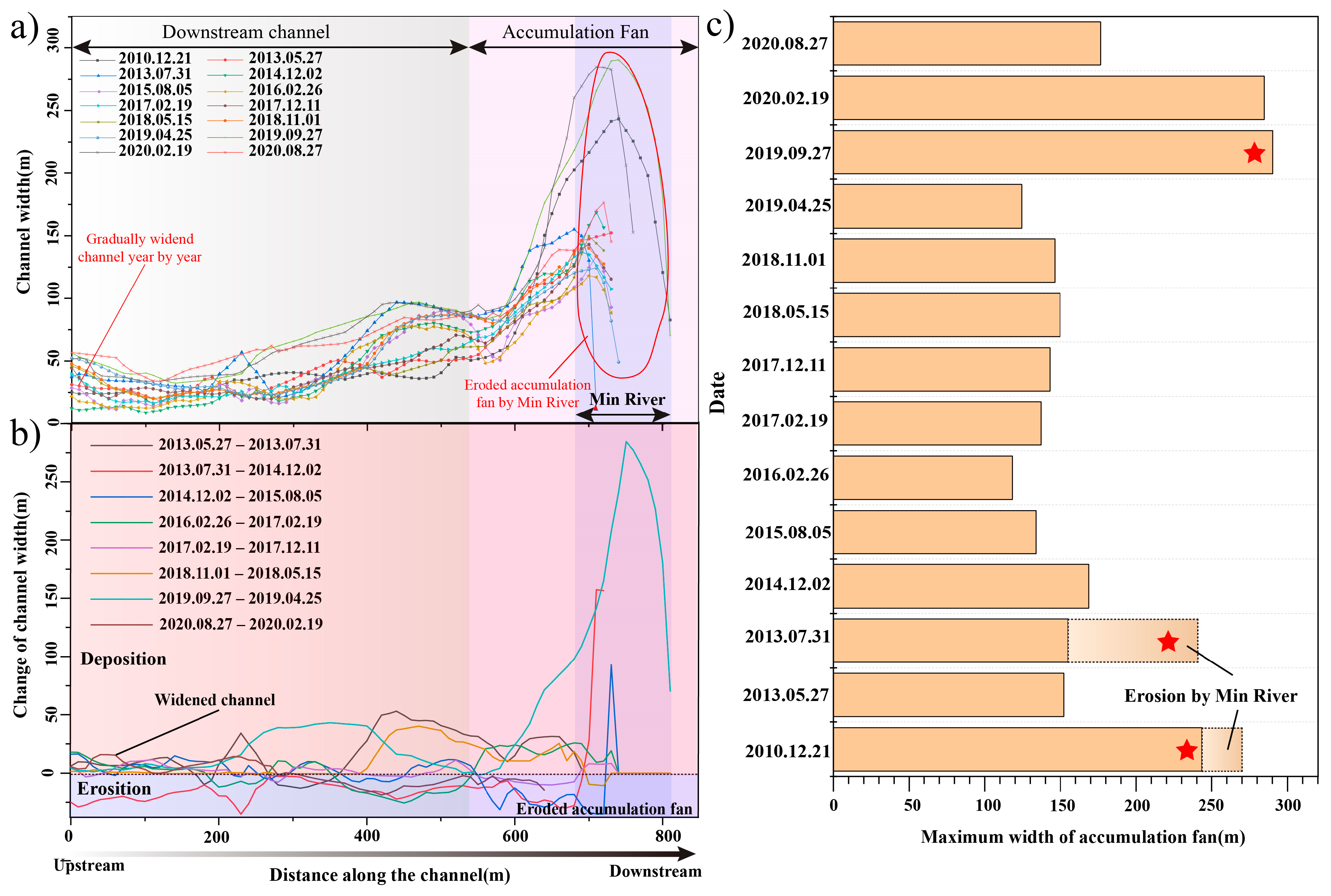 Remotesensing 16 03336 g005