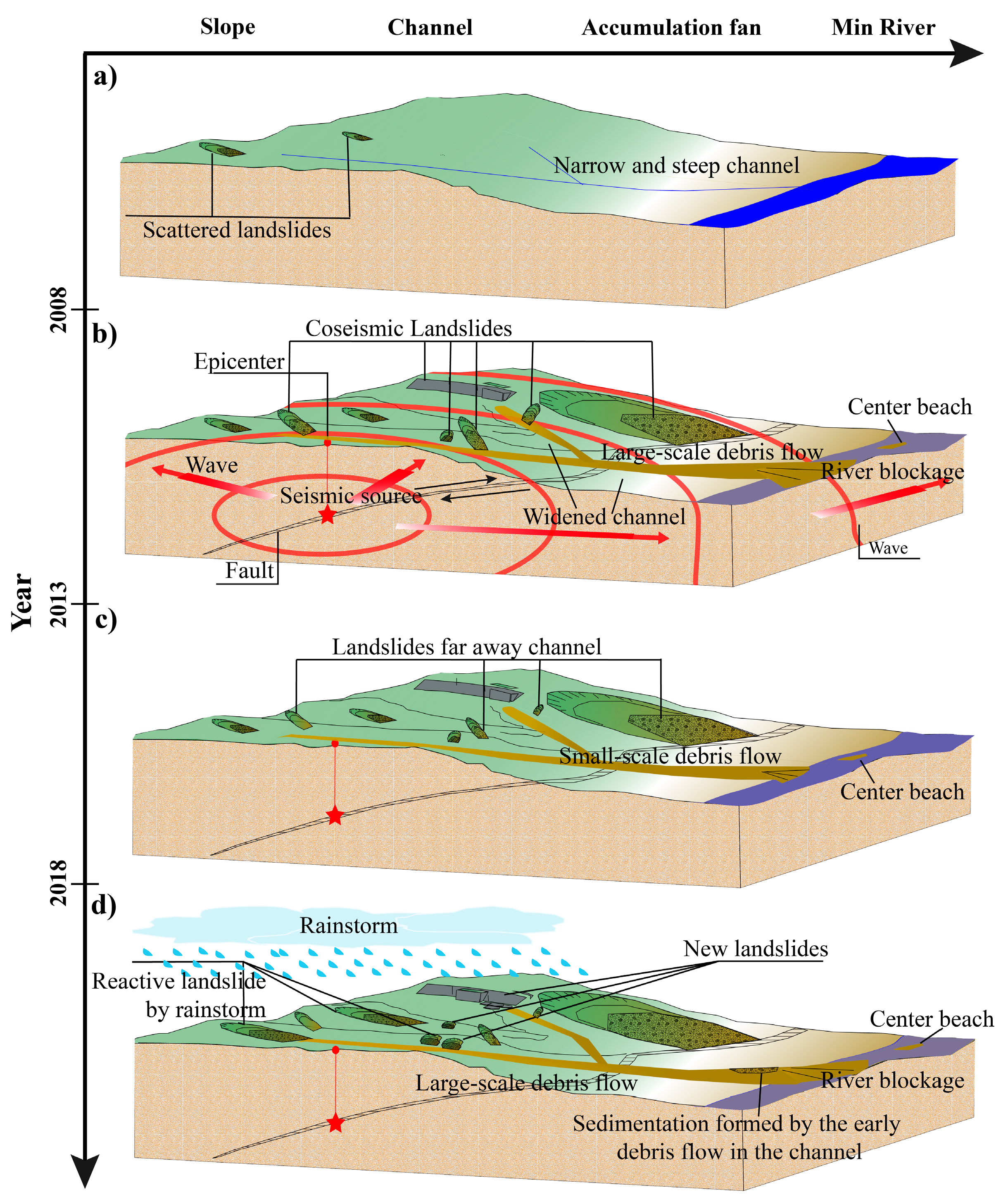 Remotesensing 16 03336 g009