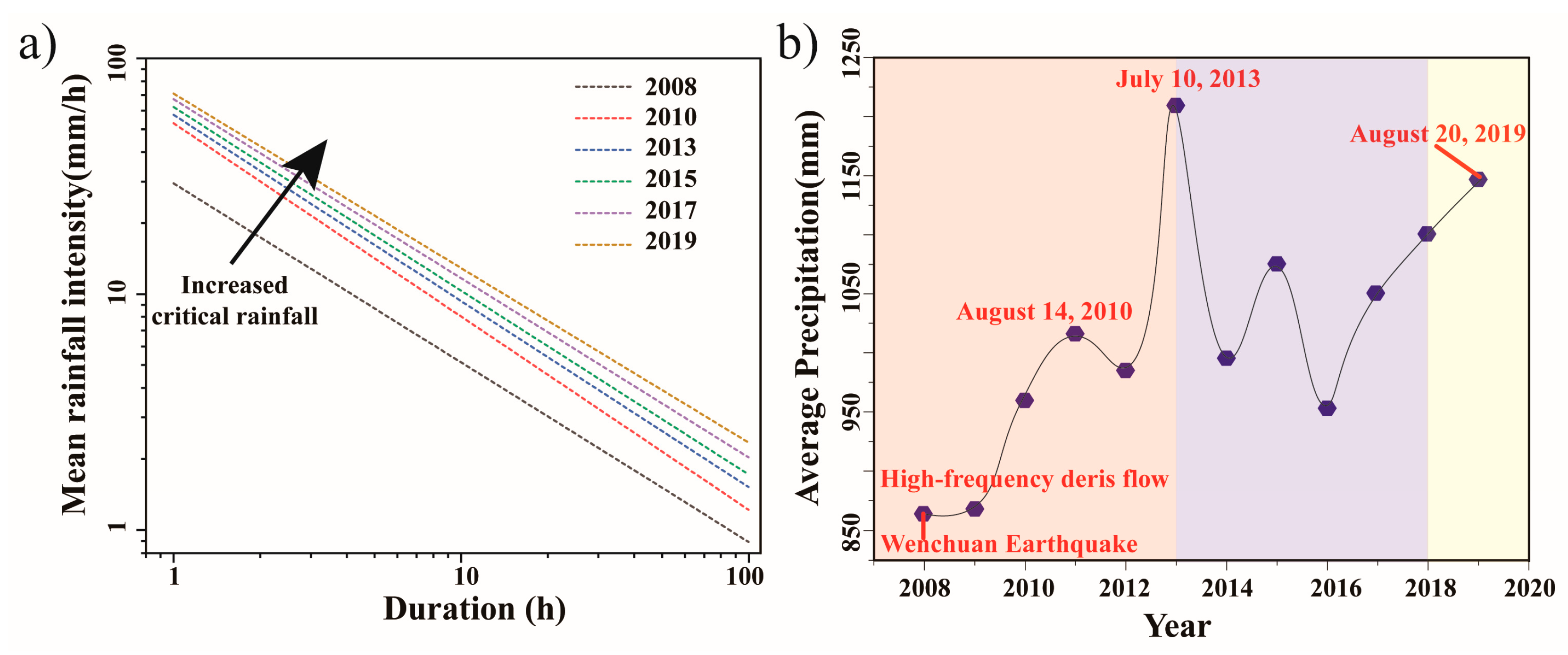 Remotesensing 16 03336 g010