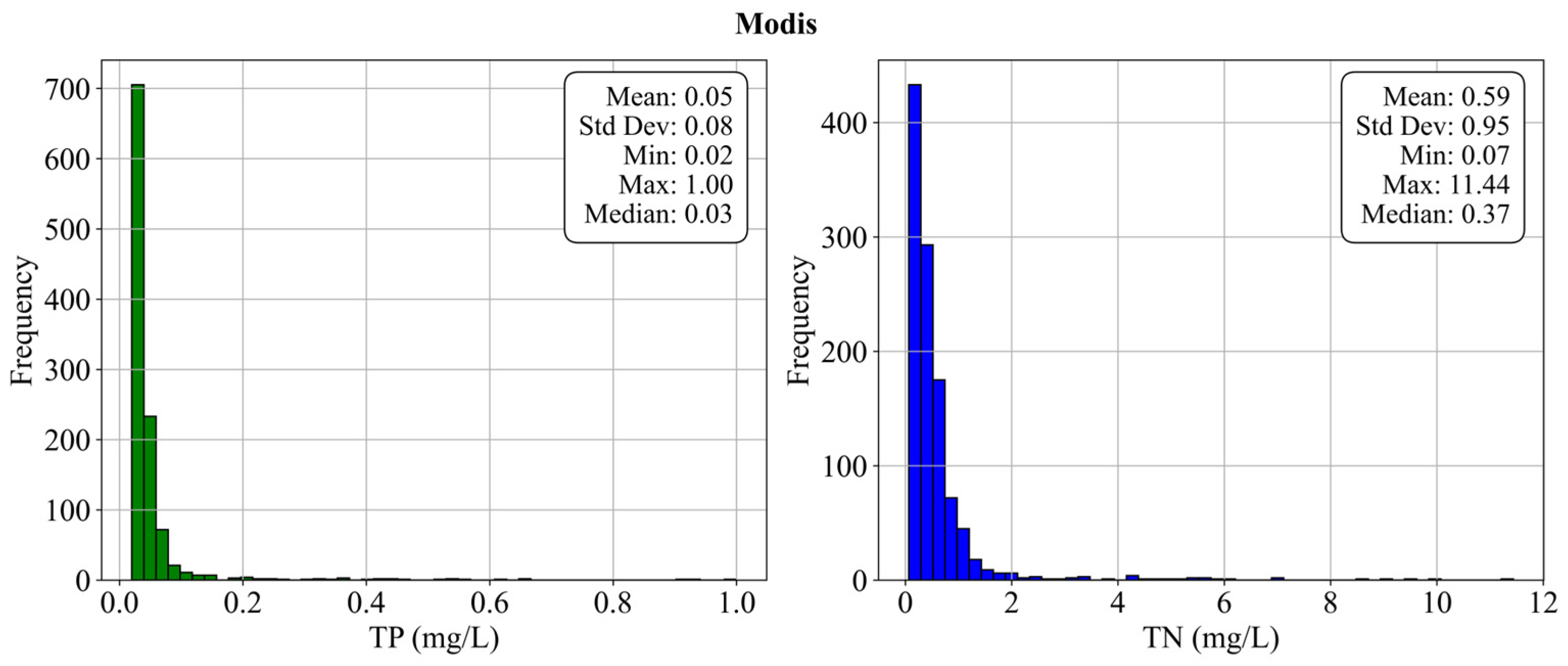 Remotesensing 16 03337 g005