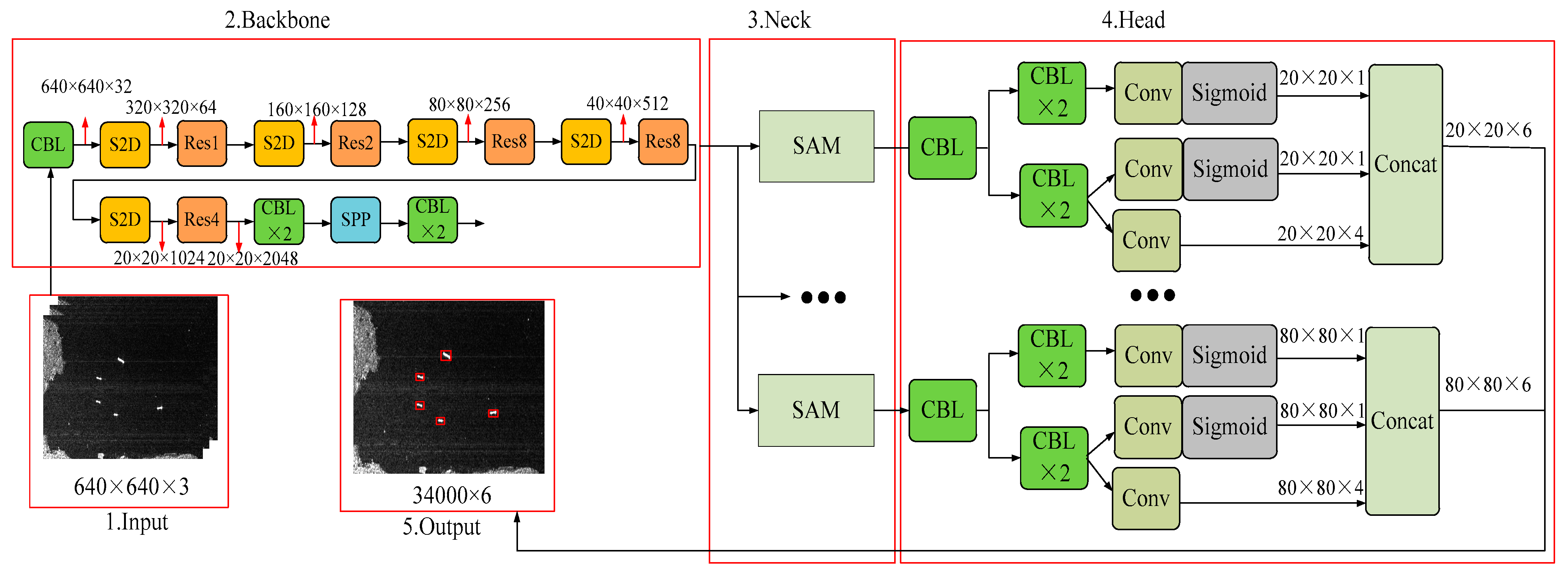Remotesensing 16 03338 g001