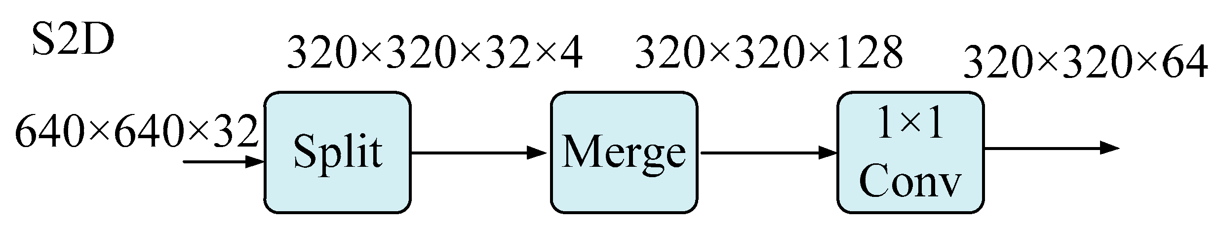 Remotesensing 16 03338 g002