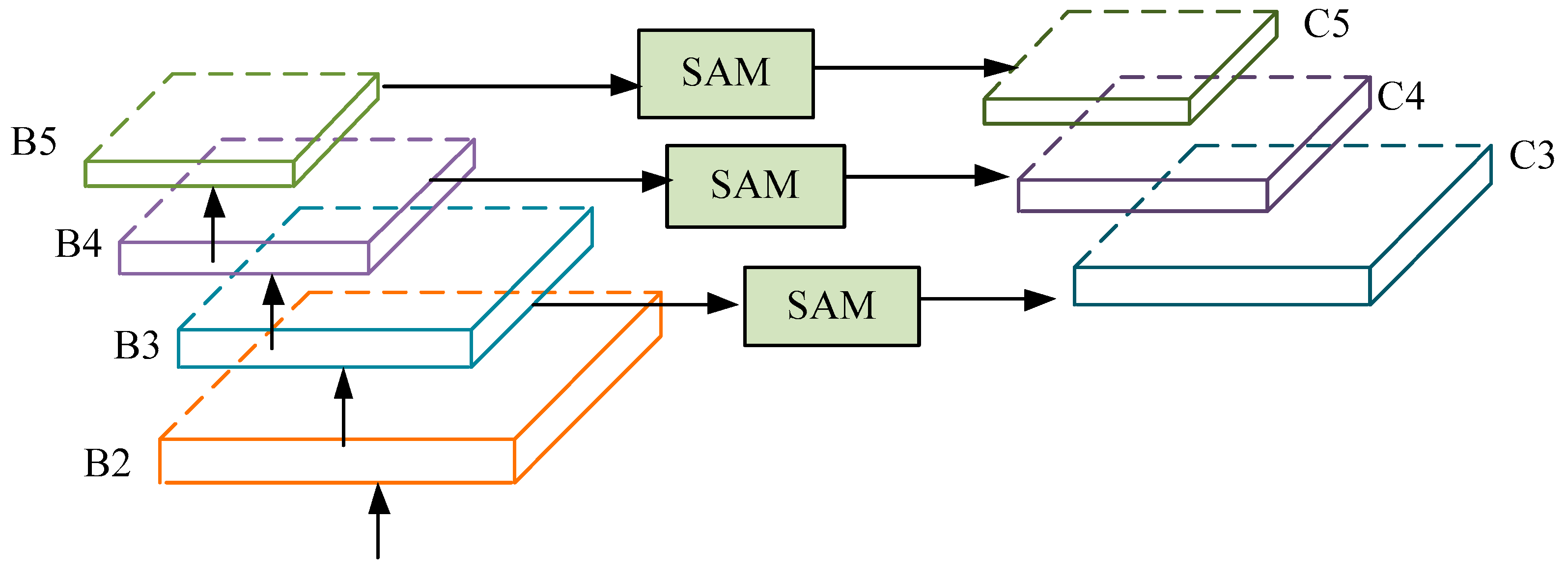 Remotesensing 16 03338 g005