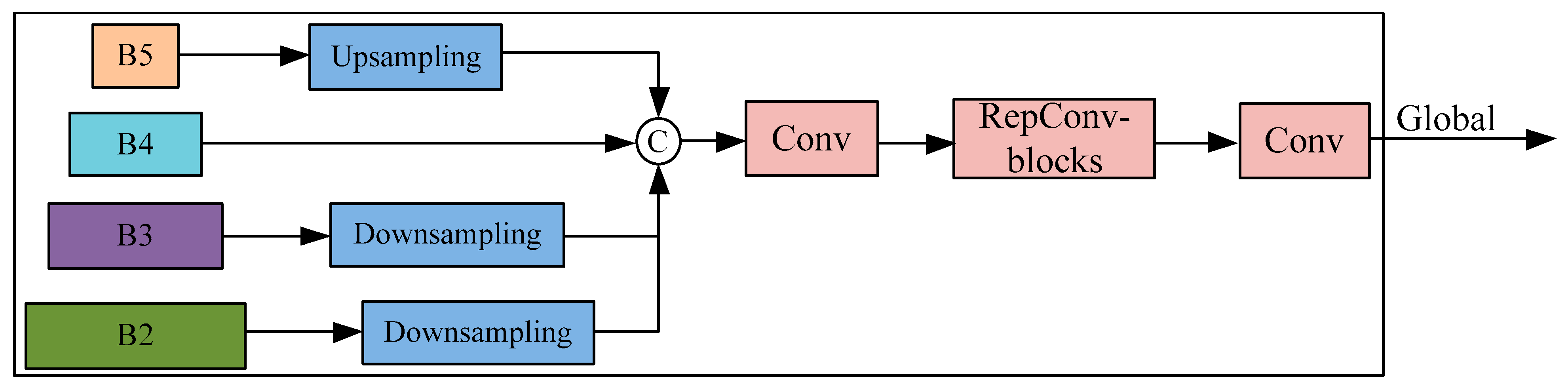 Remotesensing 16 03338 g007
