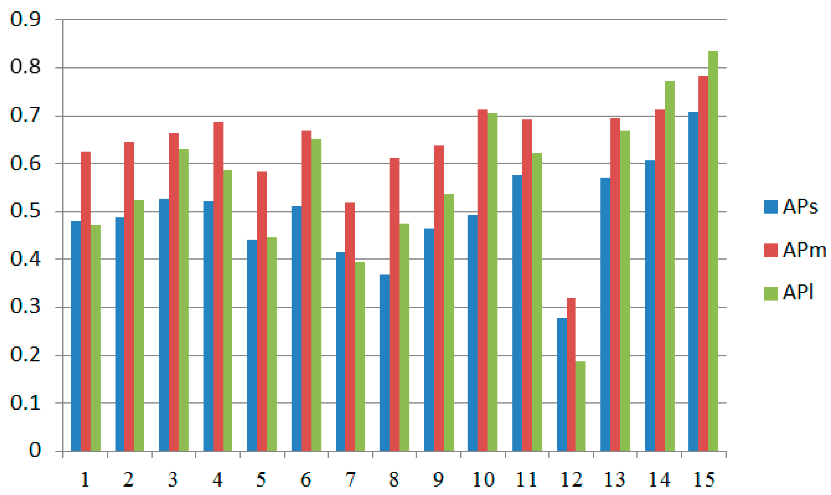 Remotesensing 16 03338 g011