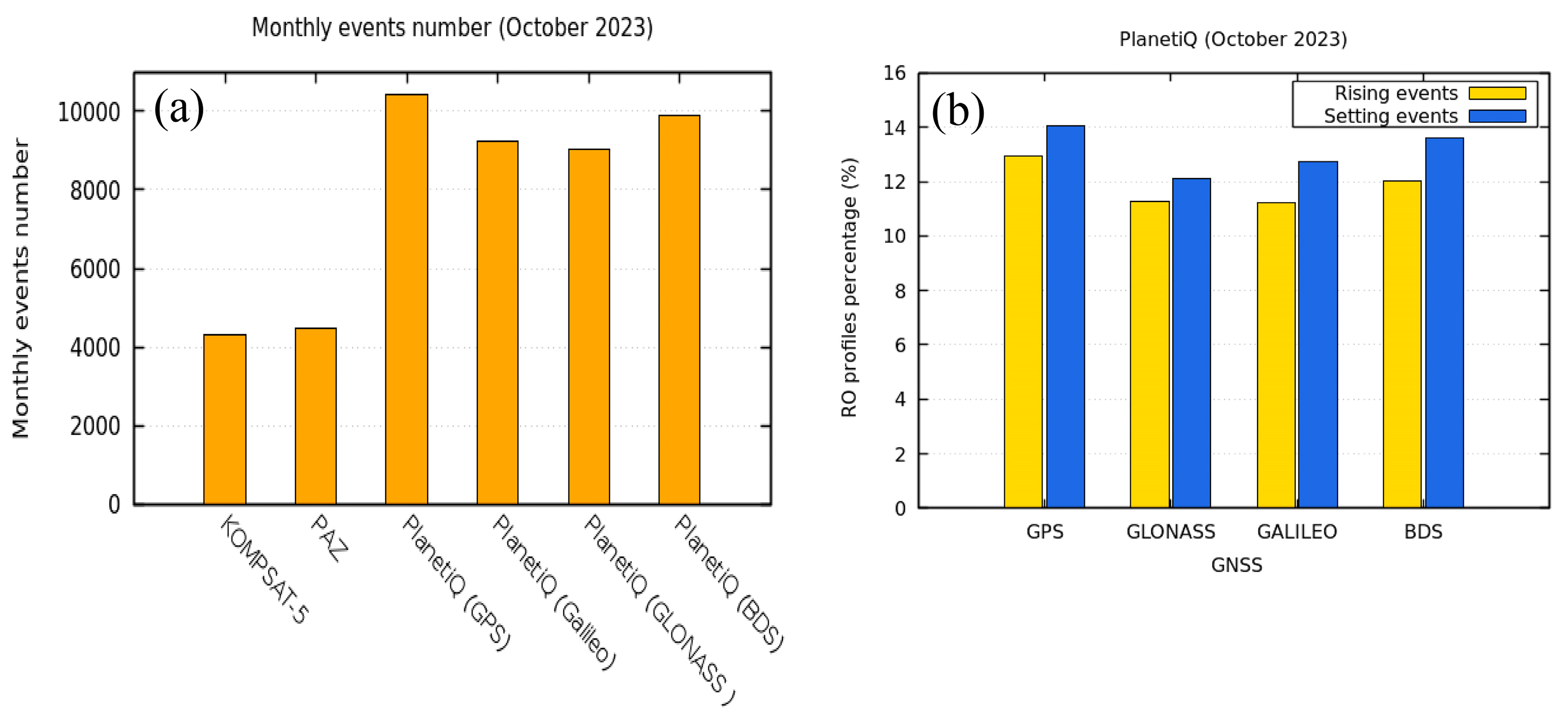 Remotesensing 16 03339 g003 Remotesensing 16 03339 g003