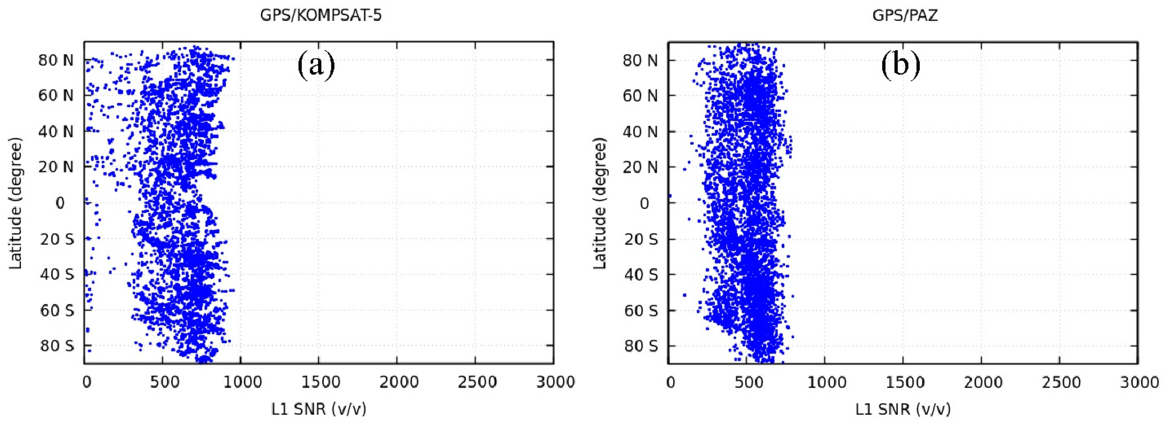 Remotesensing 16 03339 g005 Remotesensing 16 03339 g005
