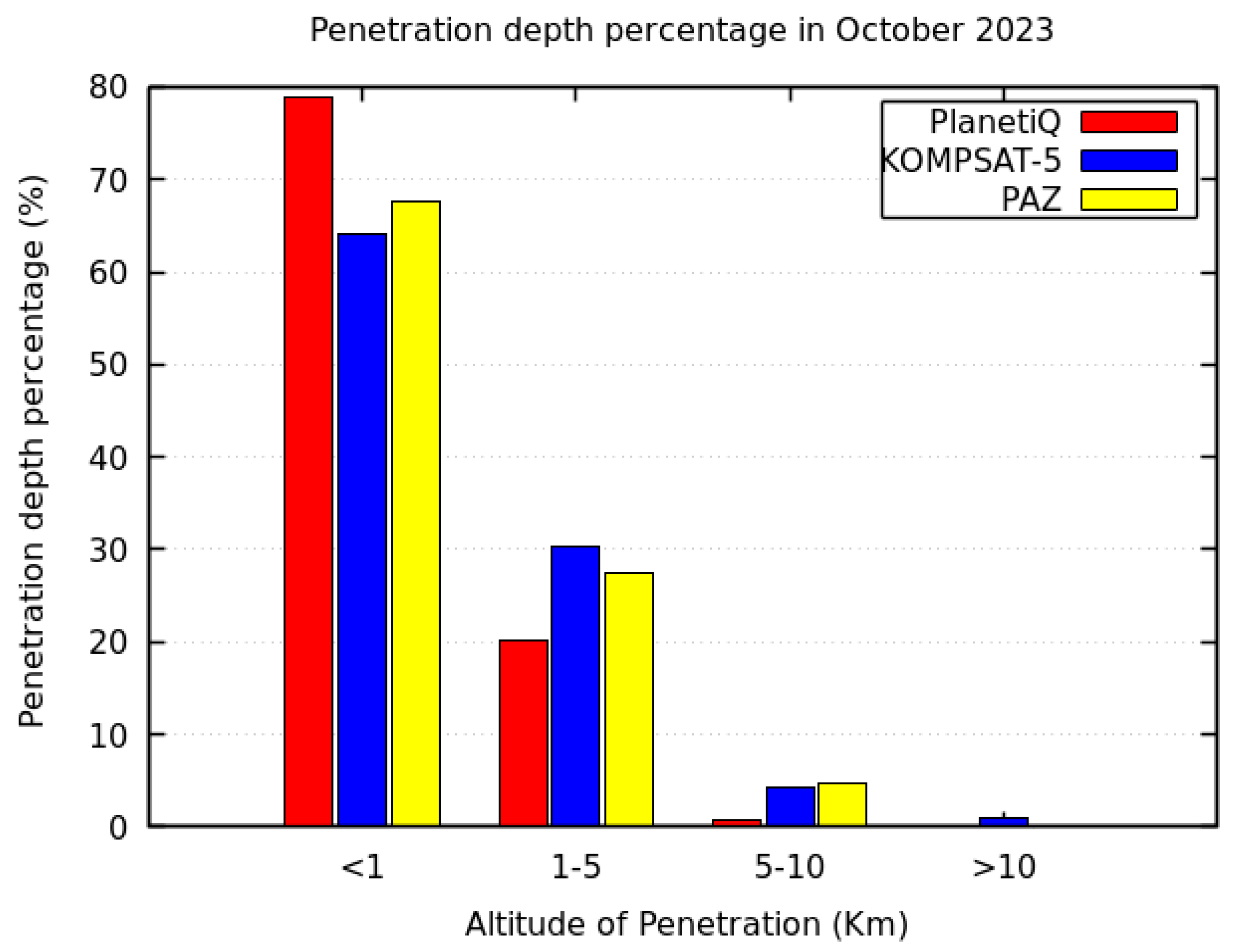 Remotesensing 16 03339 g010 Remotesensing 16 03339 g010