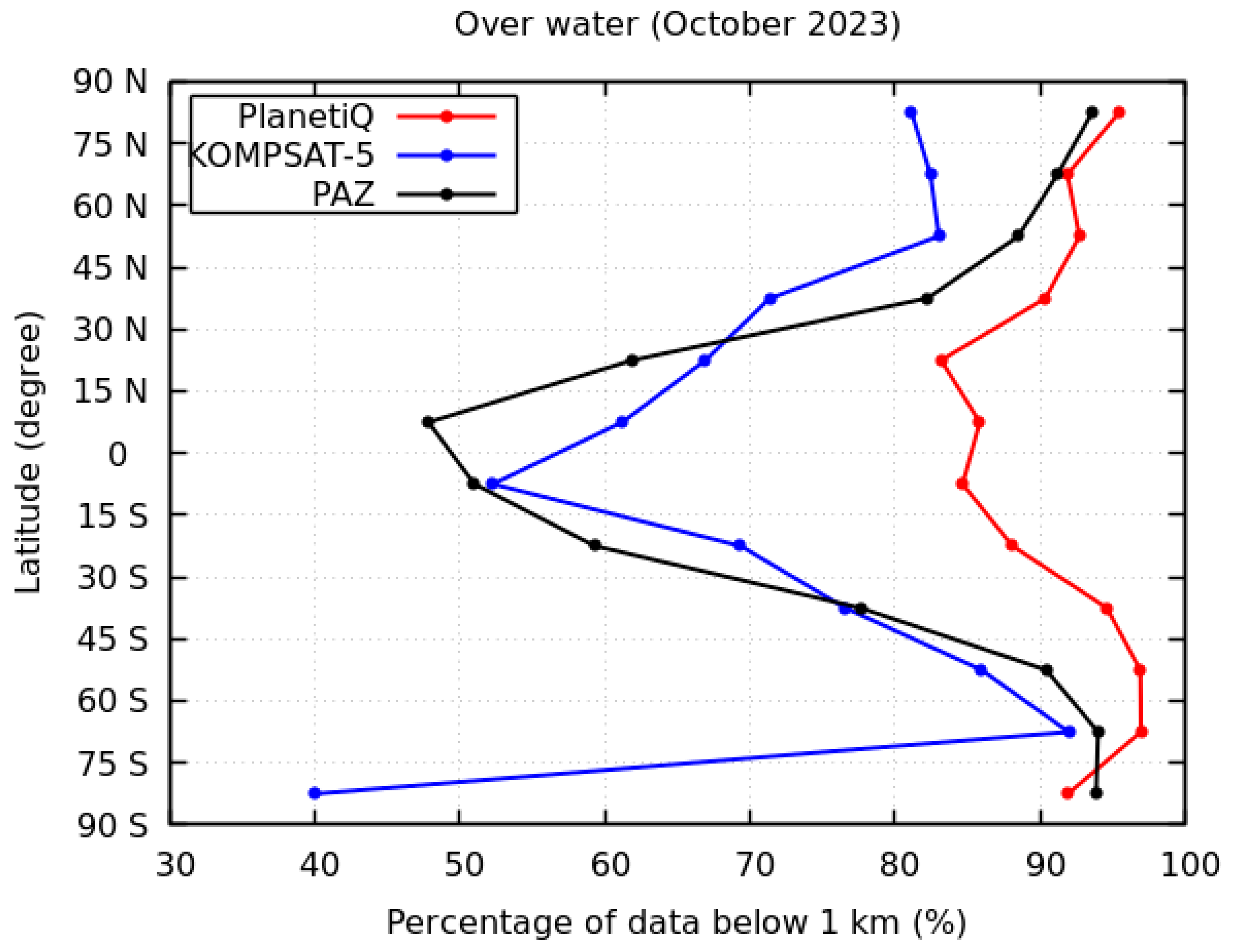 Remotesensing 16 03339 g012 Remotesensing 16 03339 g012