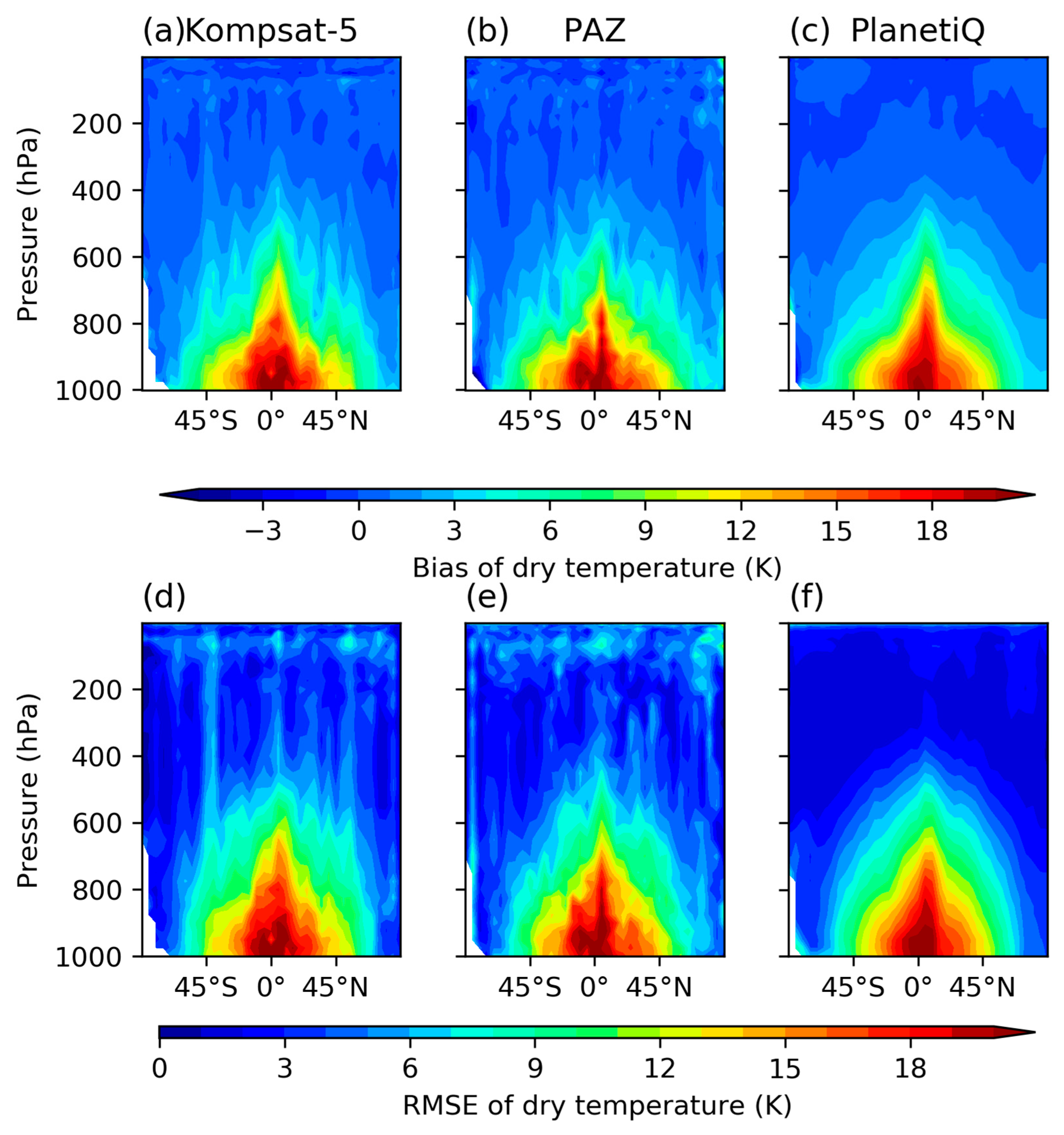 Remotesensing 16 03339 g017 Remotesensing 16 03339 g017