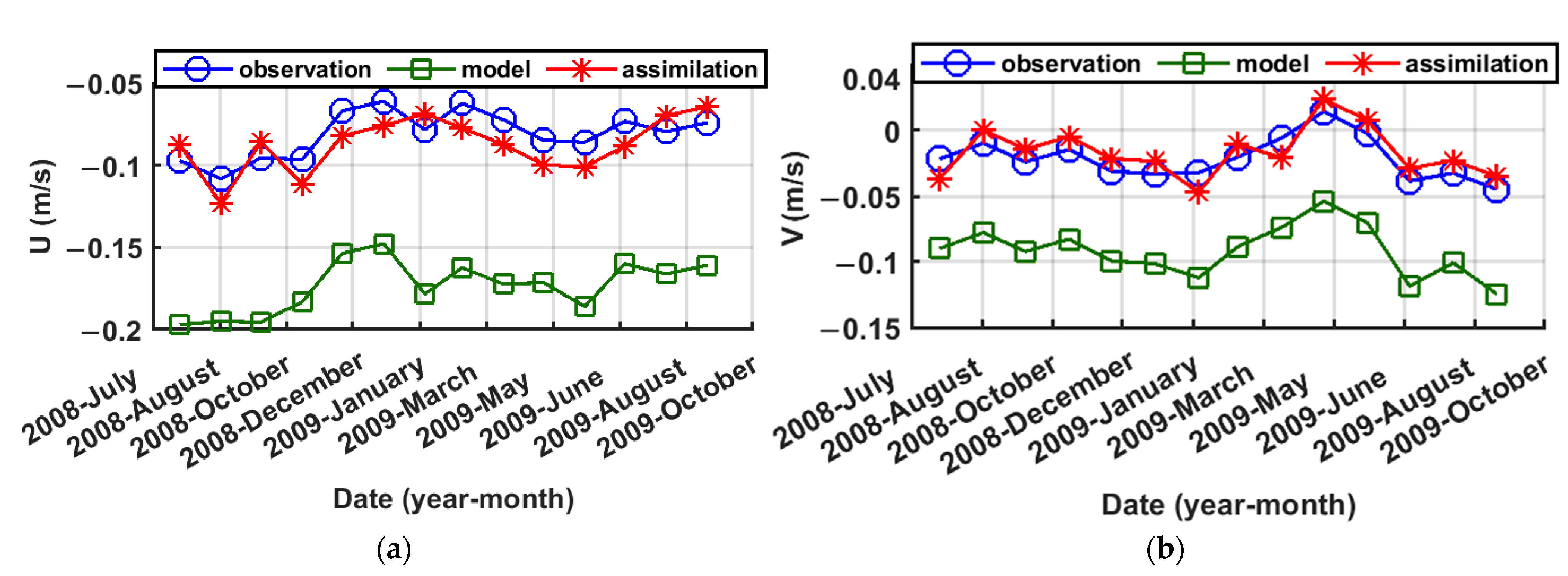 Remotesensing 16 03340 g005