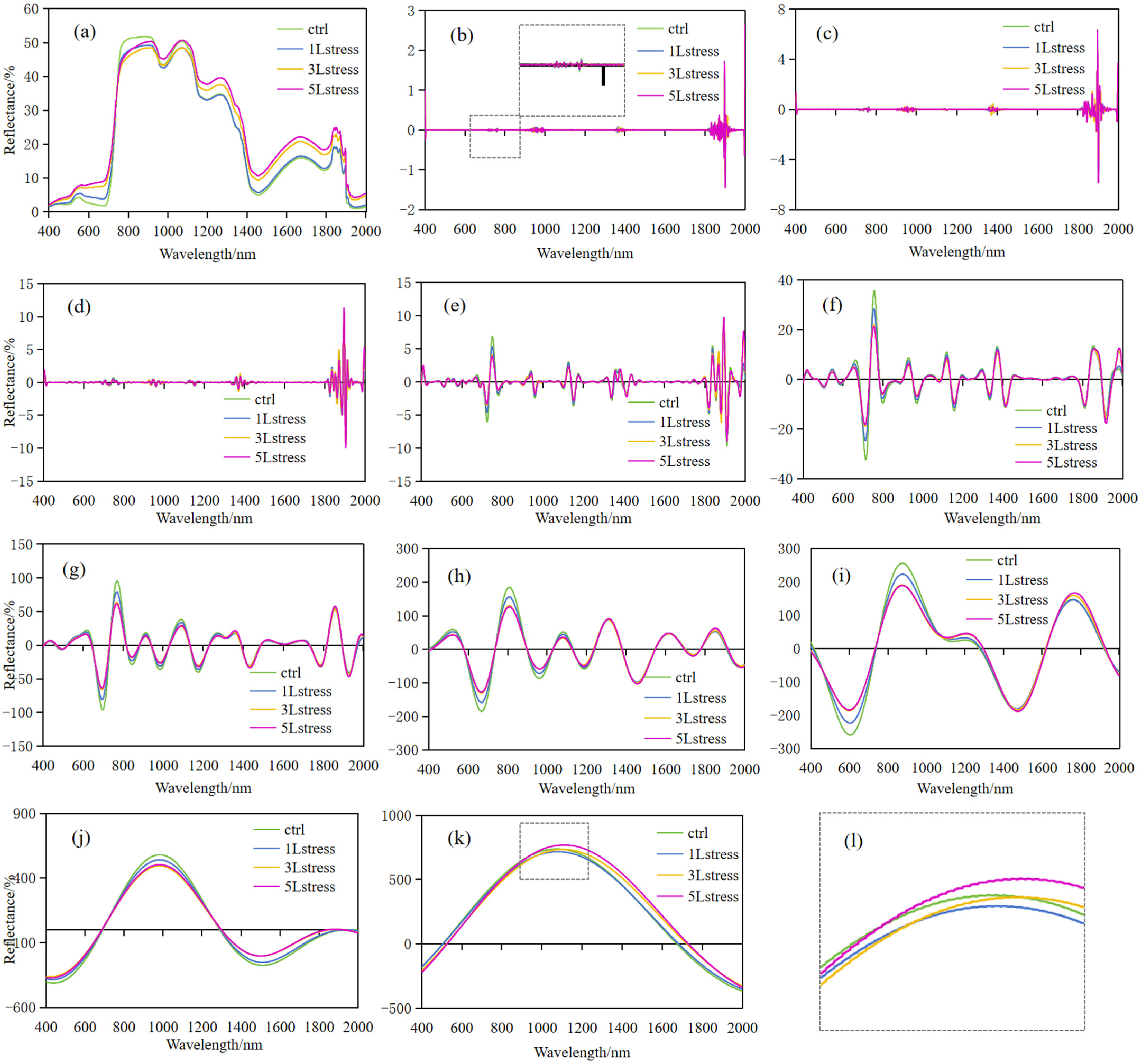 Remotesensing 16 03341 g008