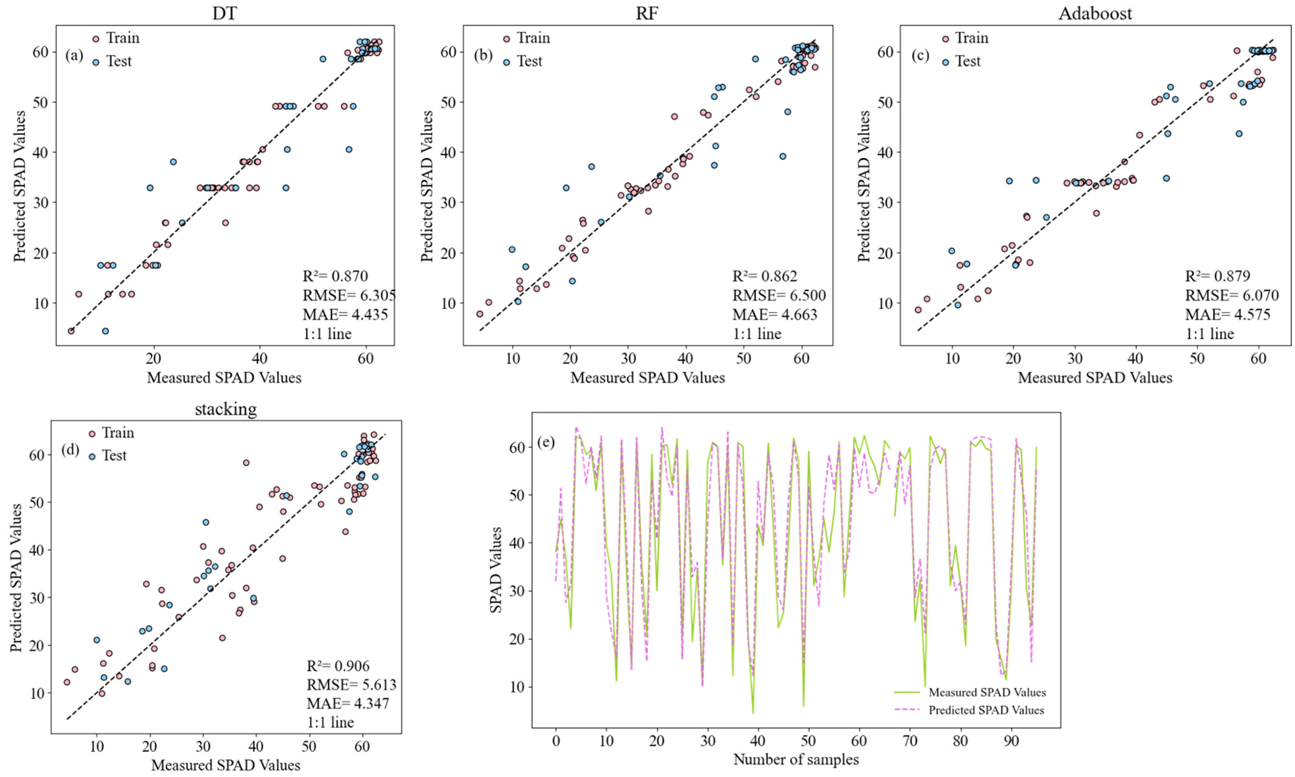 Remotesensing 16 03341 g014