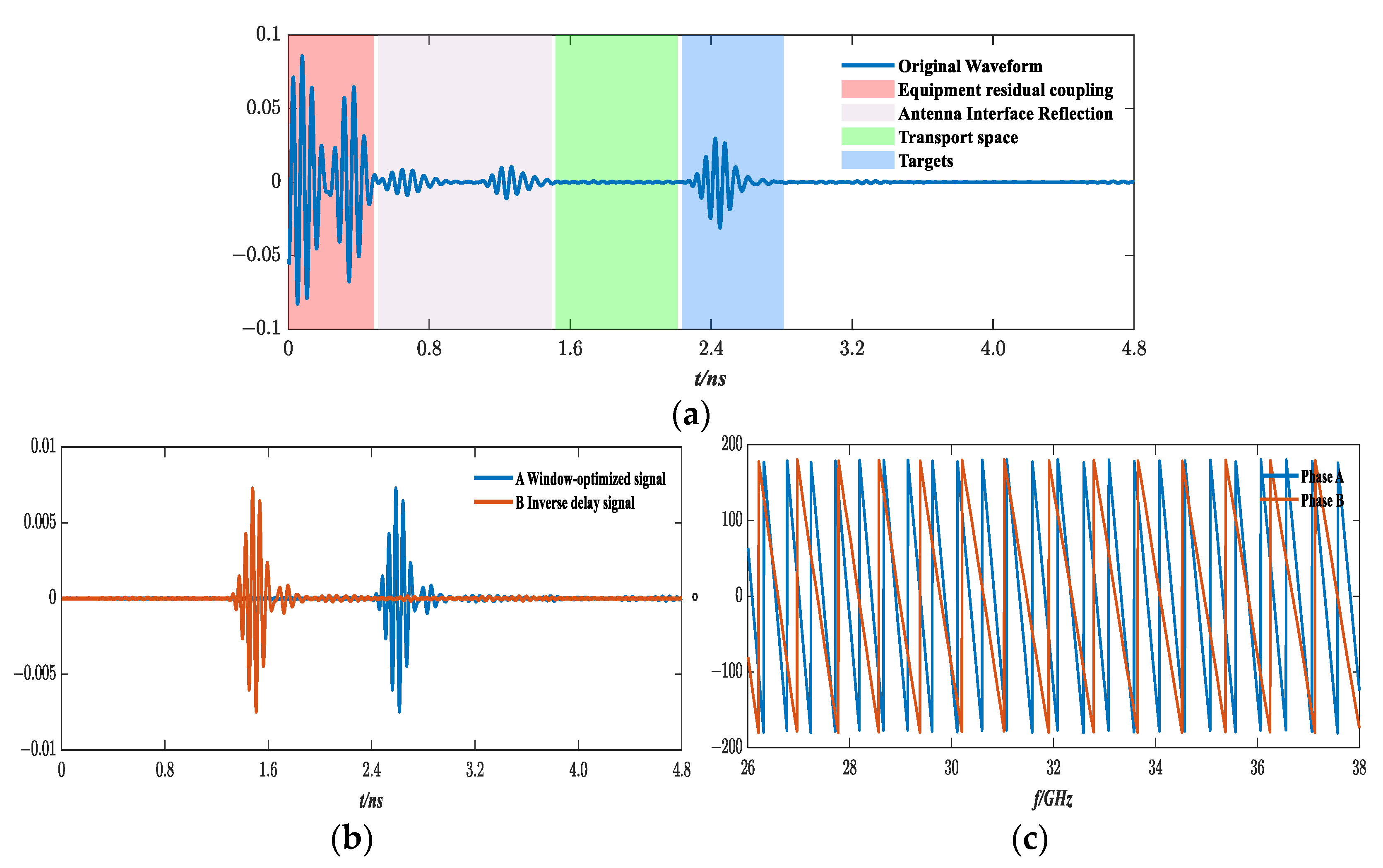 Remotesensing 16 03342 g009
