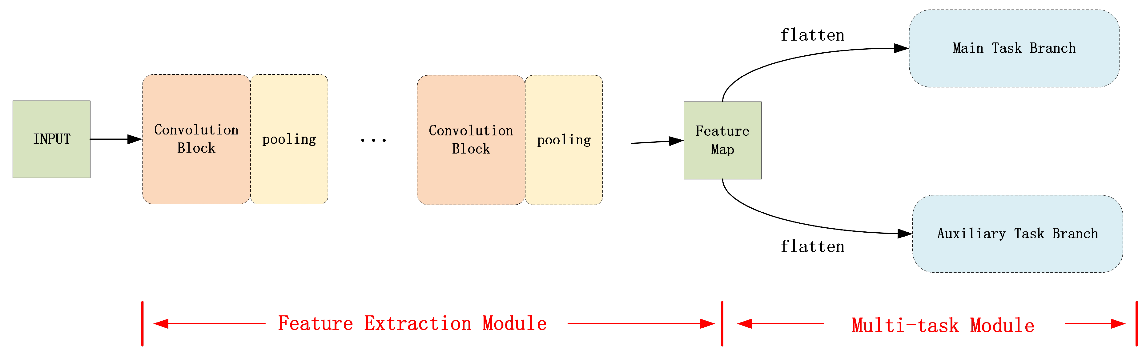 Remotesensing 16 03346 g002